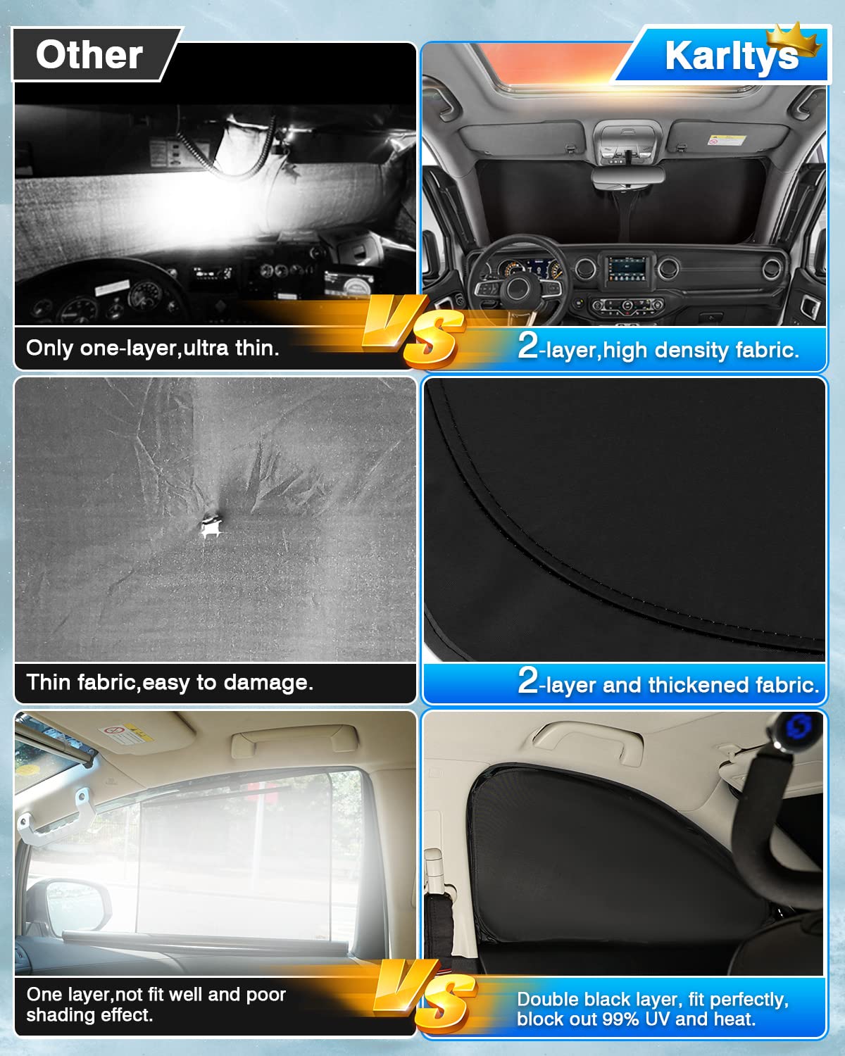 Karltys 3Pcs Windshield Sun Shade For 2011-2018 Dodge Ram 1500 2500 3500, Reflective Front And Side Window Sunshade Custom Fit R