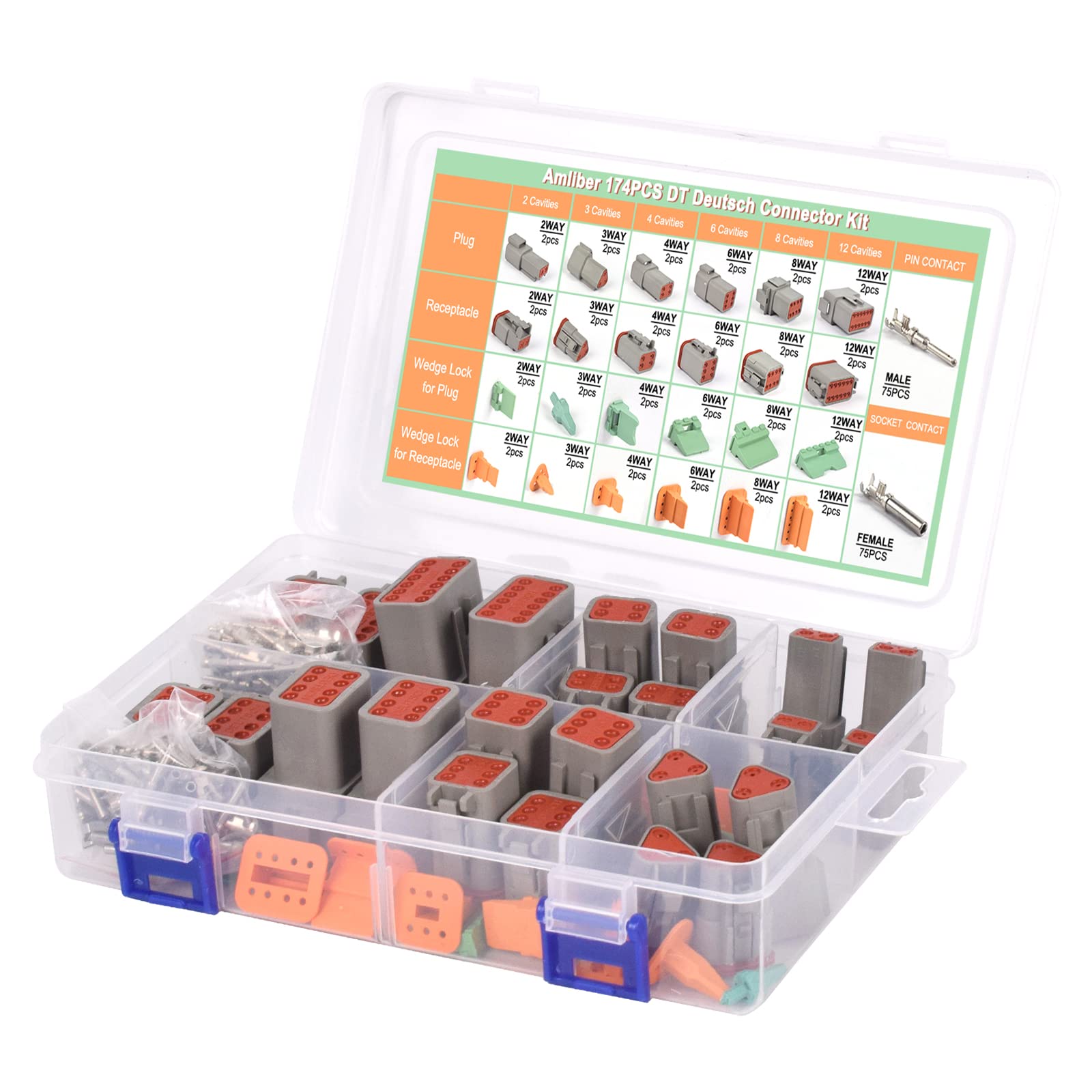 Amliber 174Pcs 12 Kits DT Series Deutsch Connector Kit 2 3 4 6 8 12 Pin Connectors with Size 16 Stamped Contacts IP68 Waterproof