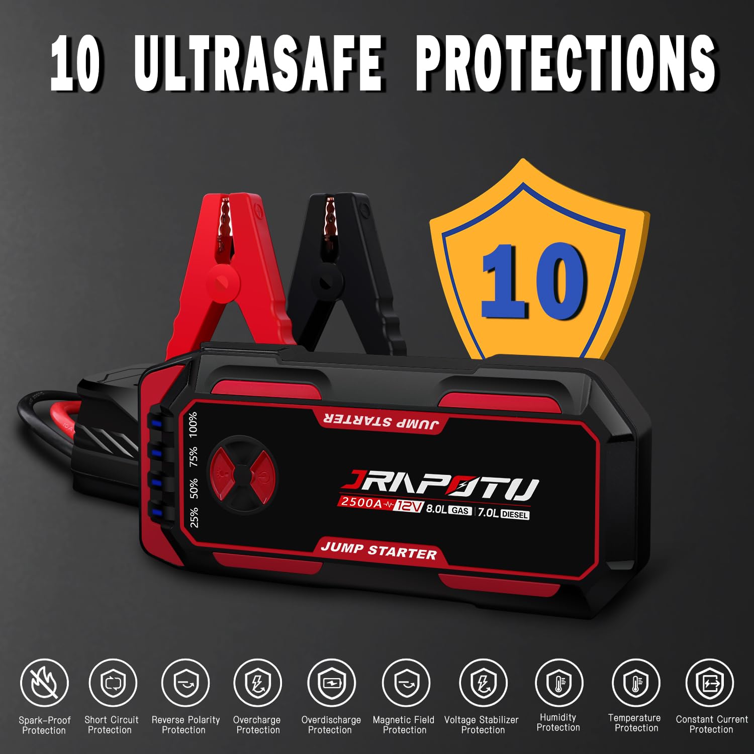 Jrapotu Car Jump Starter - Portable Battery Jumper Box, Battery Booster,12V Battery Pack,Suitable For 8.0L Gas And 7.0L Diesel C