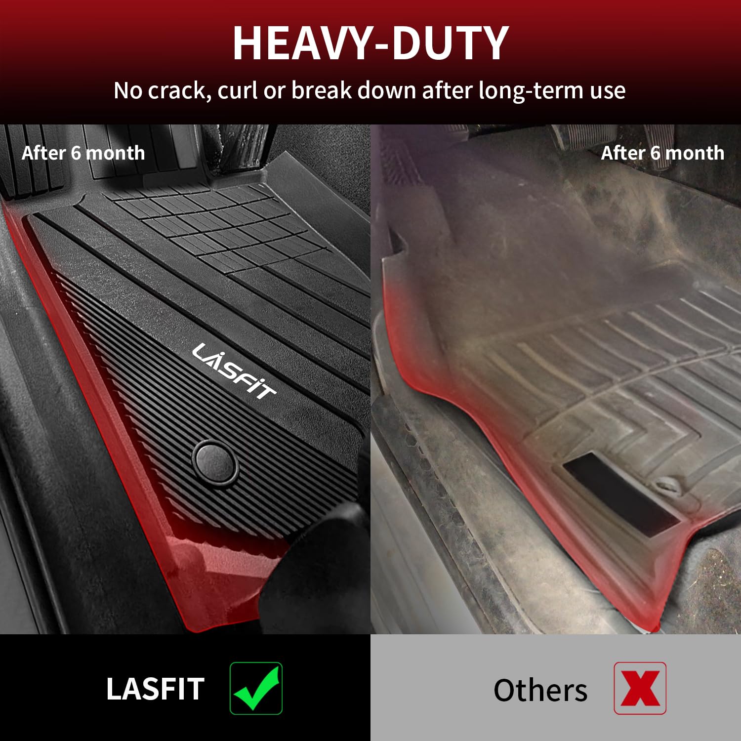 Lasfit Floor Mats 2019-2023 2024 2025 For Bmw 3 Series G20 3 Series 330I 330E M3 M340I Accessories Sedan Only, Custom Fit Tpe Al