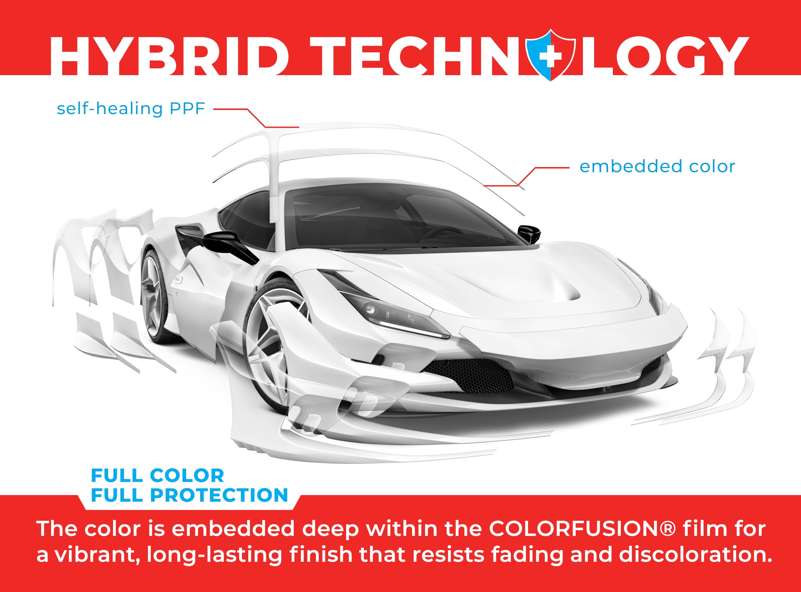 Colorfusion Ppf By Vvivid, Gloss Polar White Dry Apply Ppf Vinyl Car Wrap Roll 10Ft X 5Ft