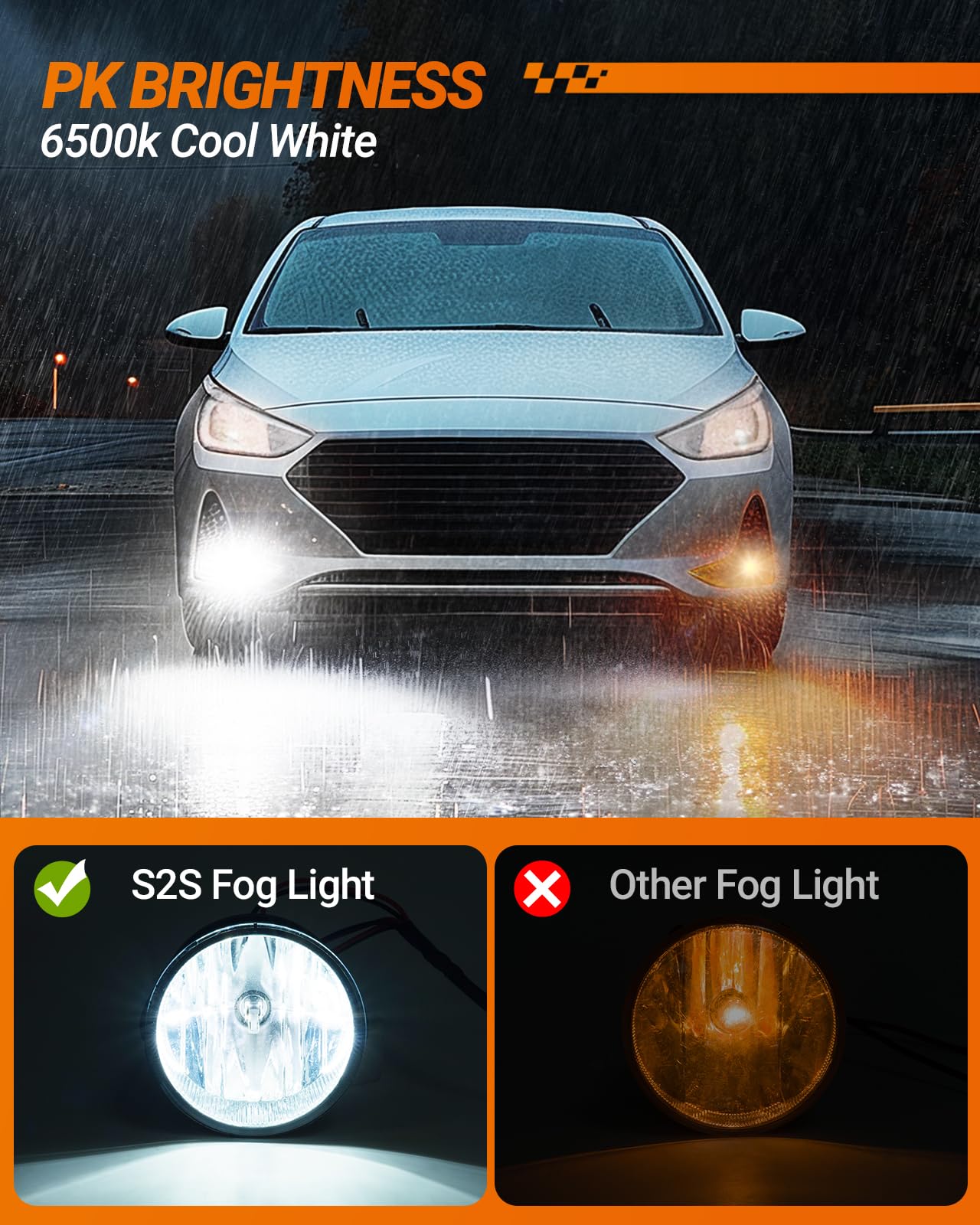 Sealight H10 9145 9140 Led Fog Light Bulbs, 10000Lm 6500K Cool White Light Bulbs, 9040 9045 Replacement Front Fog Lamps For Car,