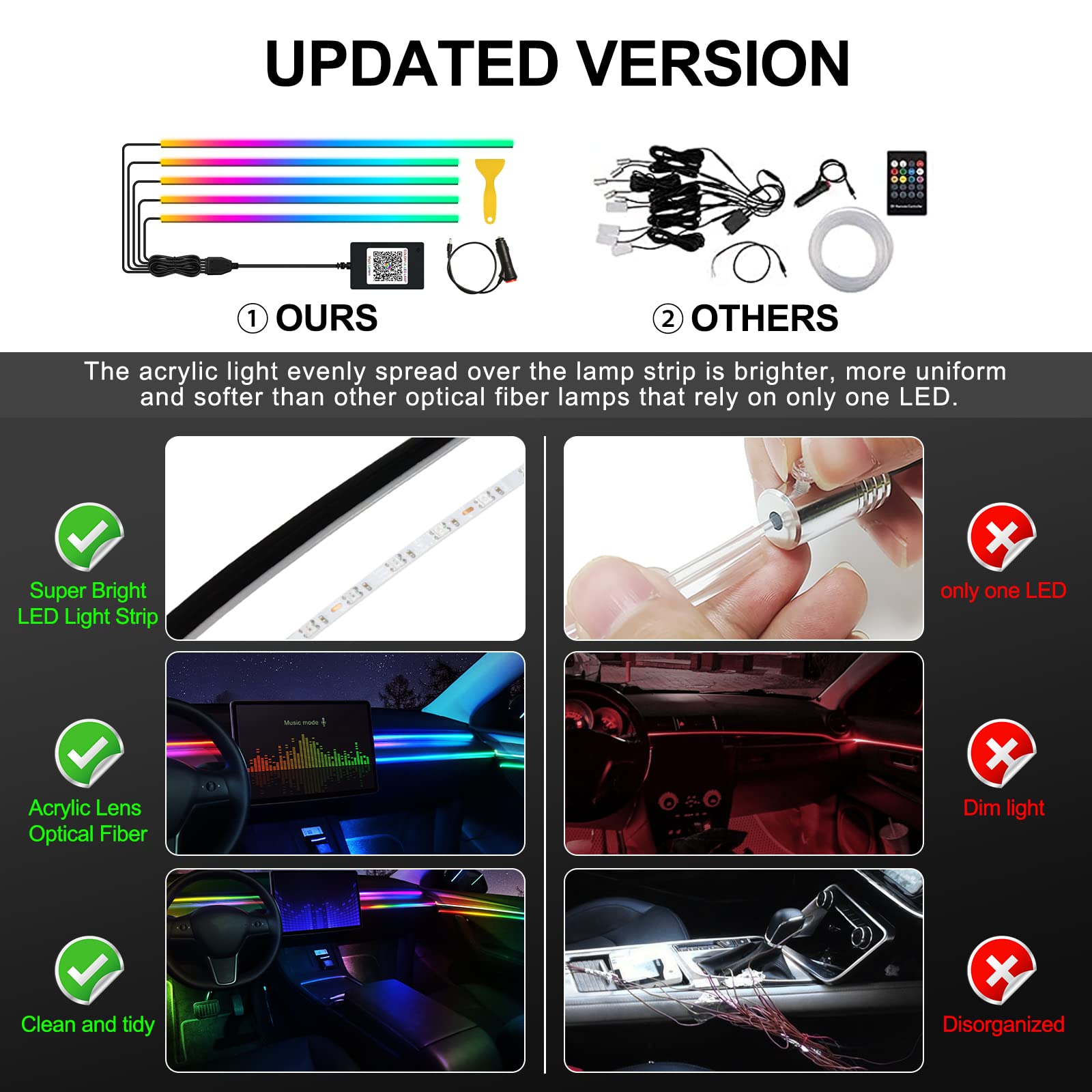 Acrylic Interior Car Led Strip Light With Wireless App, Rgb Dreamcolor 5 In 1 Ambient Lighting Kits, 16 Million Colors Sound Act