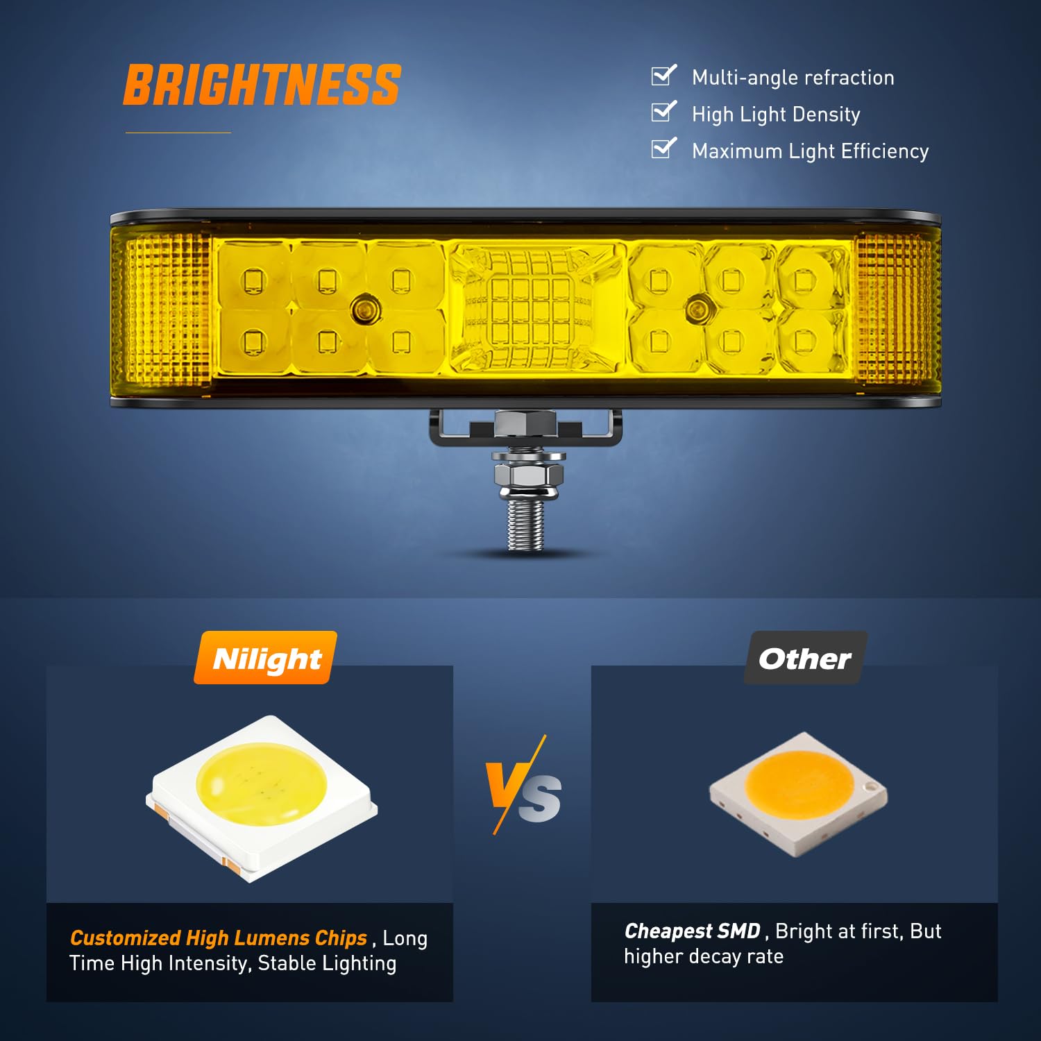 Nilight Side Shooter Led Pods Yellow 2Pcs 6.5 Inch 60W Flood Spot Beam Offroad Driving Fog Work Light Bar For Tractor Boat Suv A