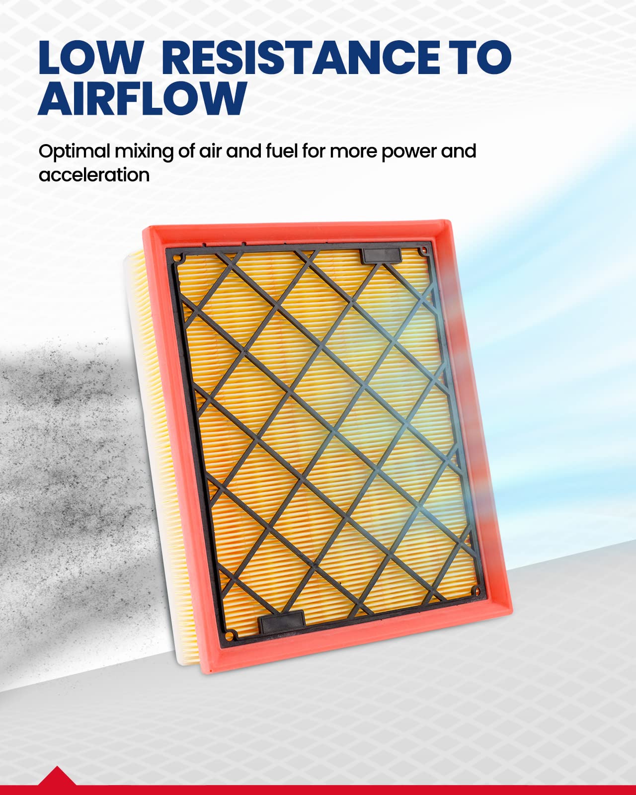 Kax Engine Air Filter, Ca11480 Replacement For Edge 2015-2023, Fusion 2013-2020, Mkx 2016-2018, Mkz 2013-2020, Nautilus, Contine