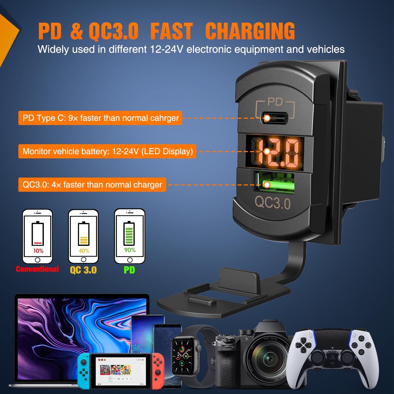 Nilight 5 Gang Rocker Switch Panel With Pd Type C And Usb Charger Voltmeter 12V Spst On Off Toggle Switches W/Orange Backlit Wat