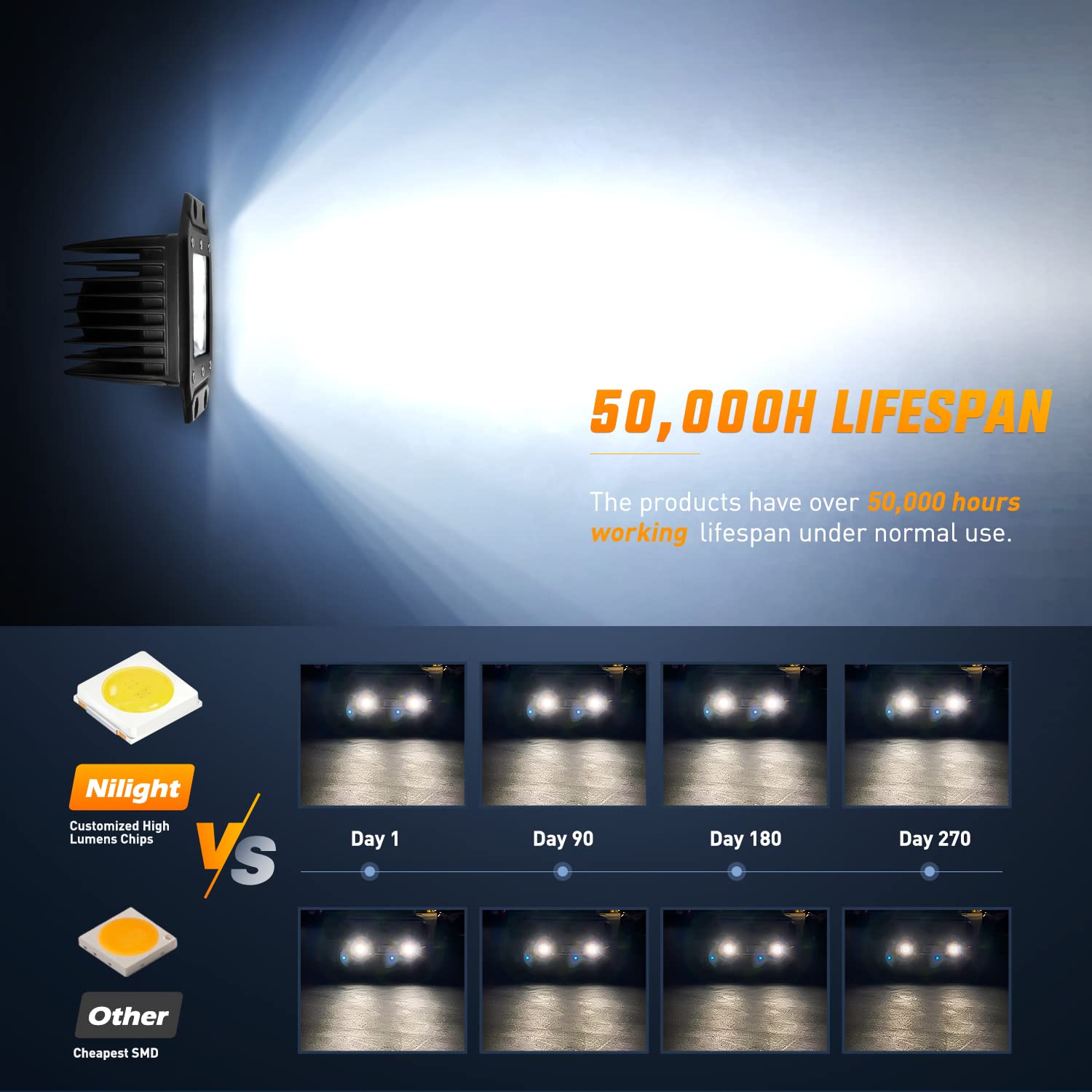 Nilight 42W LED Light Pods - 4PCS Flush Mount Spot Flood Combo, Aluminum, Model 14050C-D, Ideal for Offroad Trucks & SUVs