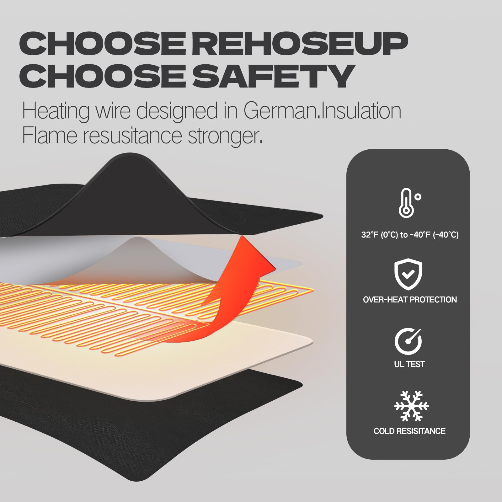 Rehoseup15Ft Electrical Heated Sleeve Of Rv Sewer Hose, Not Including Black Rv Sewer Hose, Heated Sleeve For Sewer Hose For Rv/C