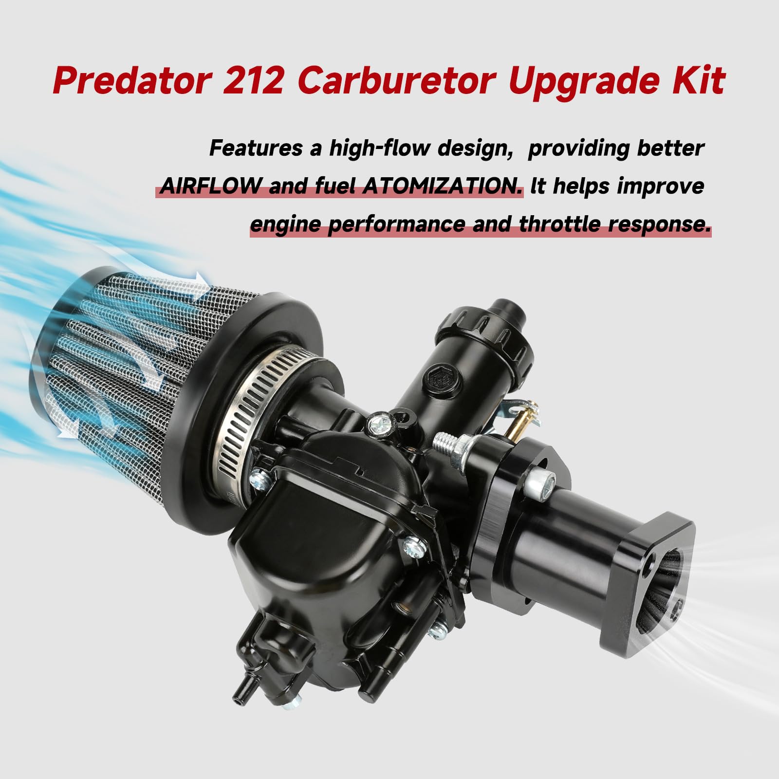 FVRITO VM22 Carburetor & Throttle Kit for Predator 212cc/196cc Mini Bikes, Go Karts - New Black