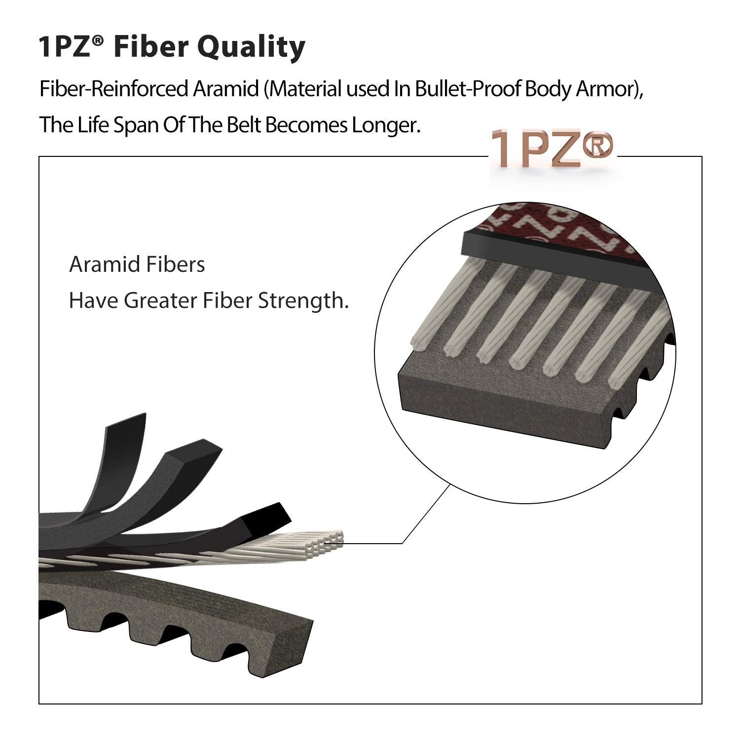 1Pz V1P-842 Premium 842-20-30 Cvt Drive Belt Replacement For Gy6 125Cc 150Cc 157Qmj 152Qmi Scooter Atv Quad Wheeler Go Kart Mope