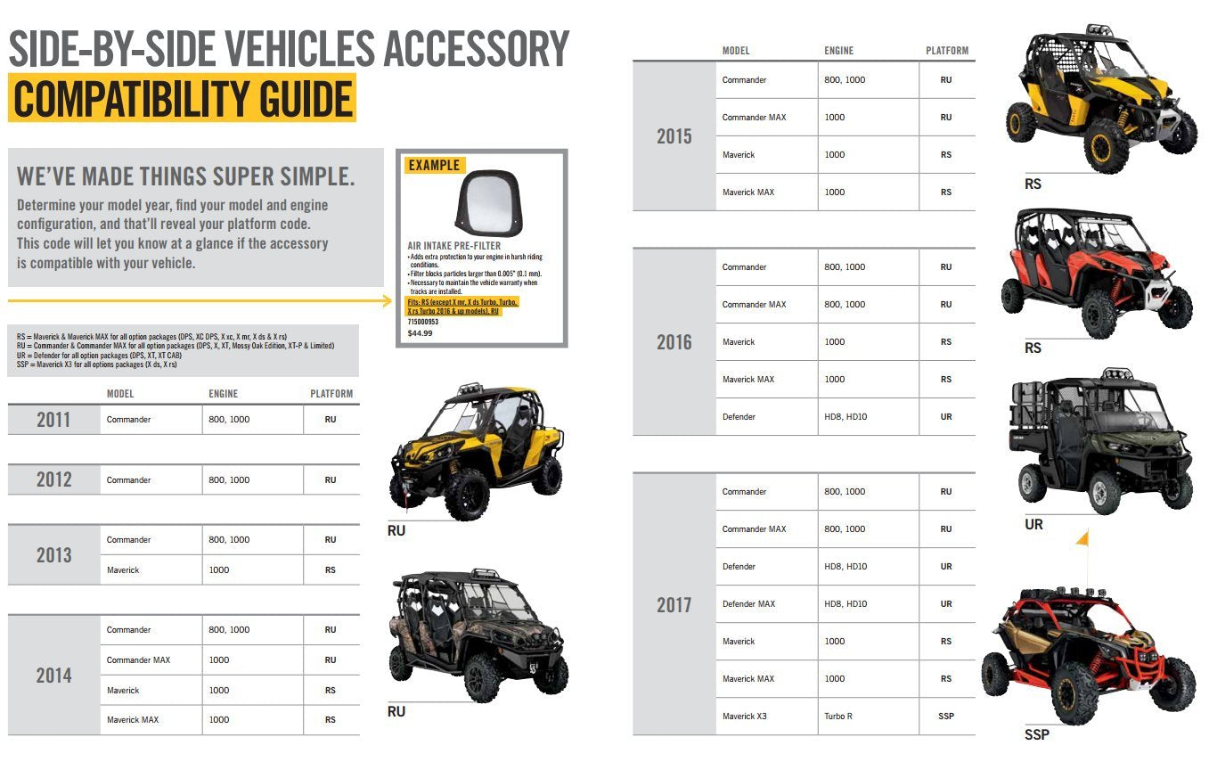 CAN AM Maverick X3 Rear Wind Screen - OEM NEW, Black, Plastic Material