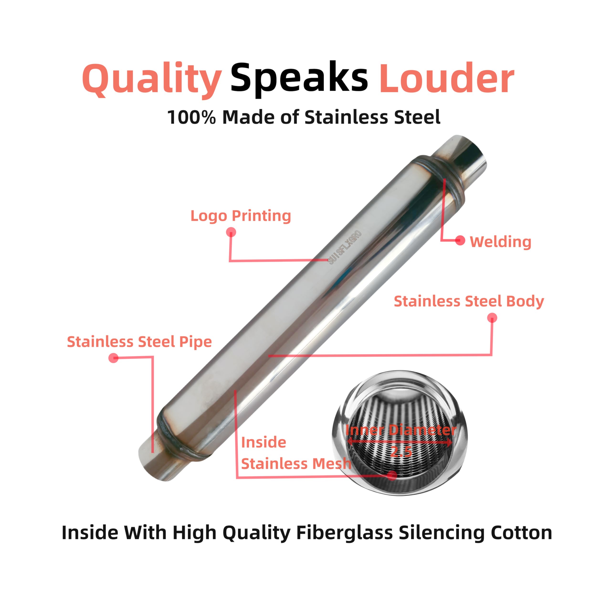 SUISFLXGRO Exhaust Resonator Muffler, 2.5'' Inlet With 18'' Body Length, Overall Length 22'', Straight Through Design, Low and D
