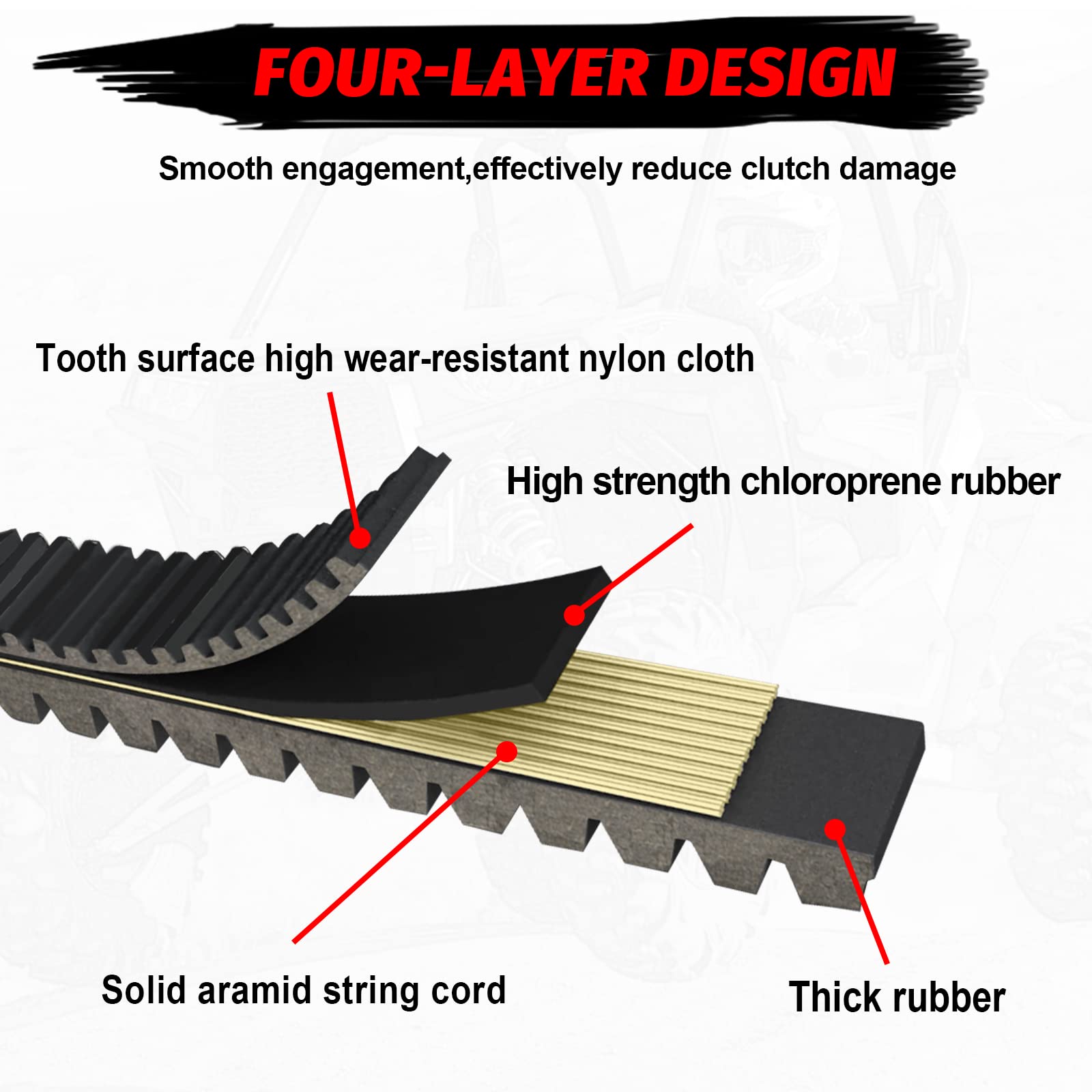 StarknightMT Drive Belt - ATV UTV Carbon Belt Compatible with Can-Am Outlander Commander Maverick Renegade, Replacement for 4222