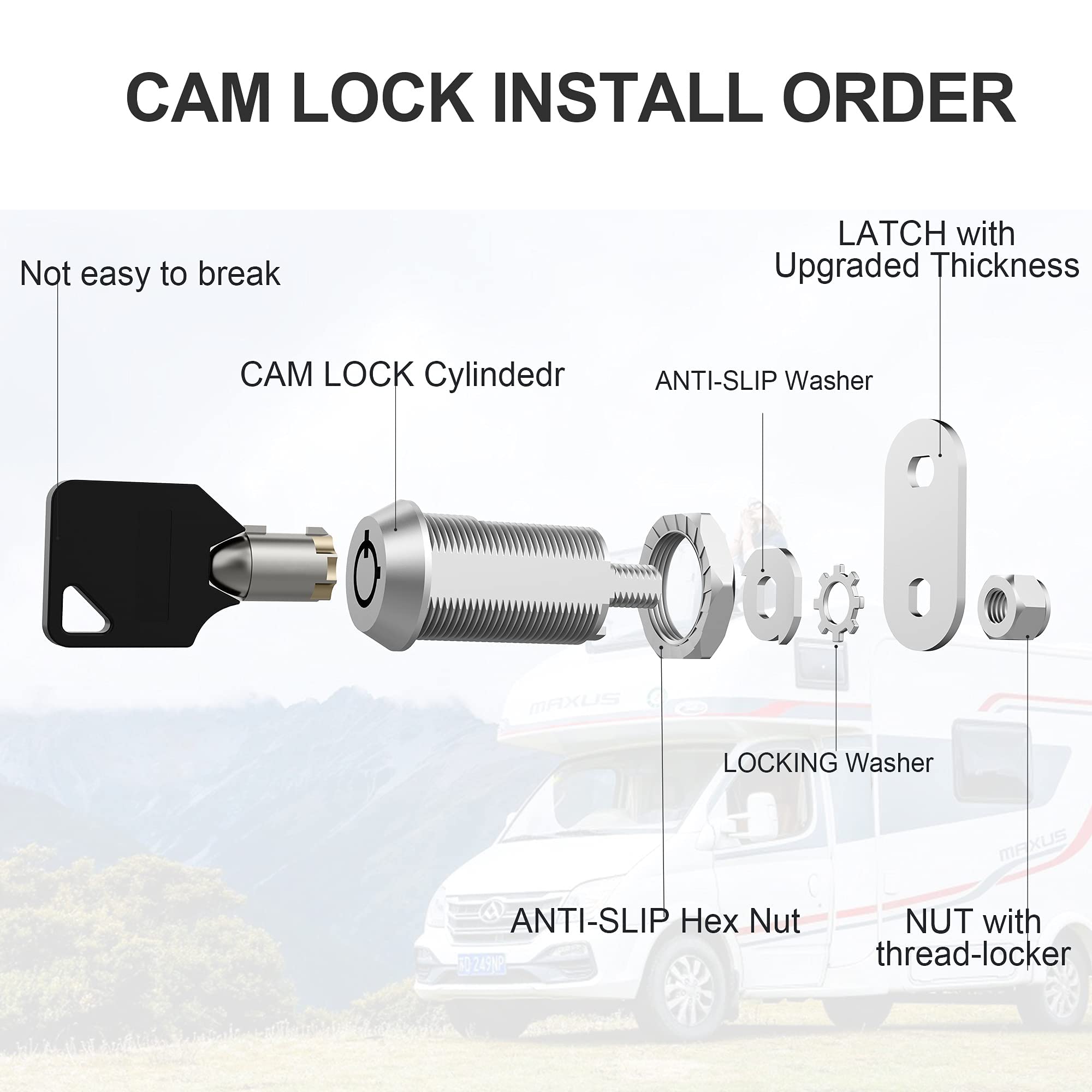 5 Pack Cam Locks Keyed Alike, 1-1/8'' Cabinet Locks With Keys, Rv Storage Lock Secure Rv Compartment Door Toolbox Mailbox Lock R