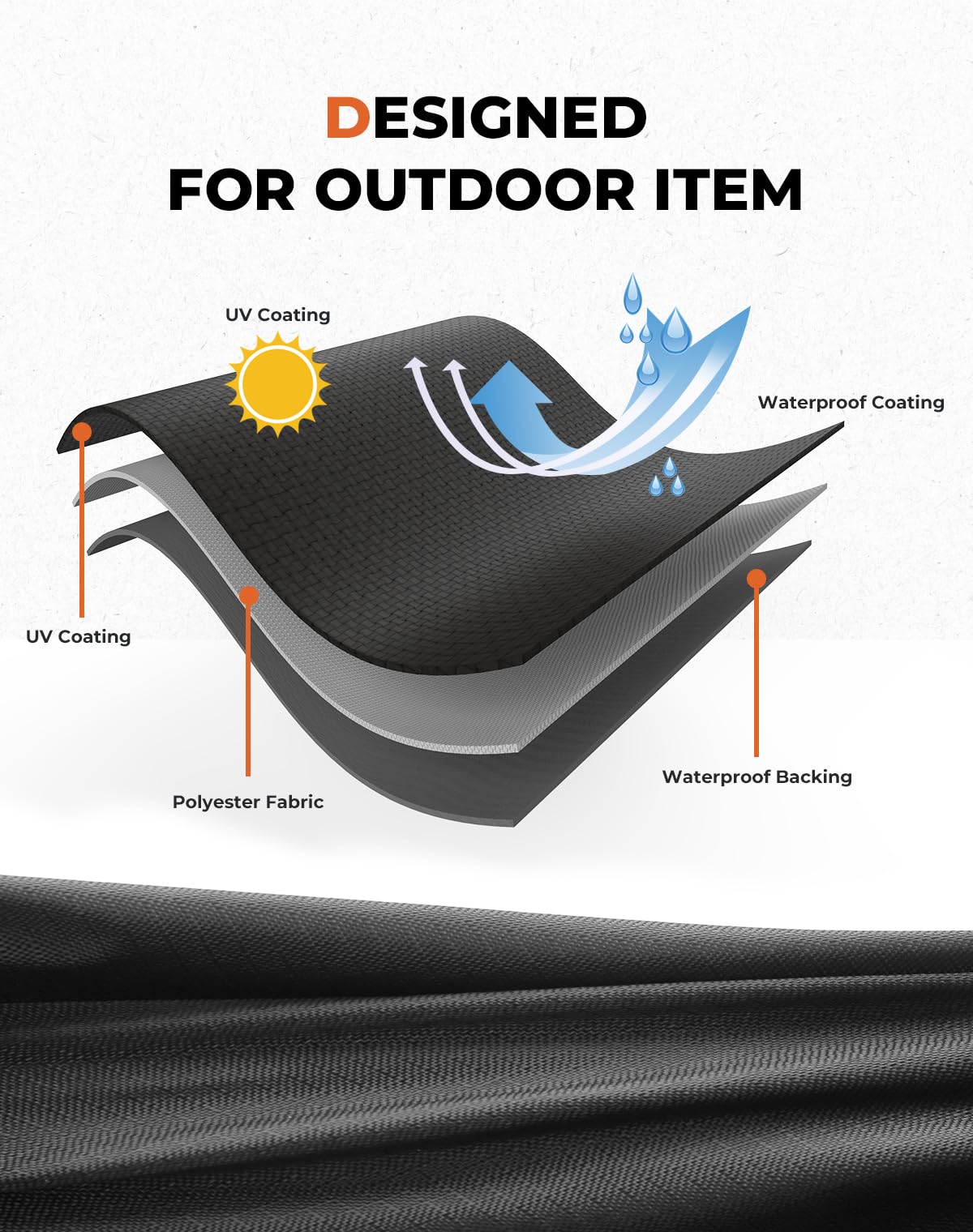 Kemimoto Utv Cover, All-Weather Protection Utv Cover Two Seater Compatible With Kawasaki Mule 4000/4010 Can-Am Defender Ranger X