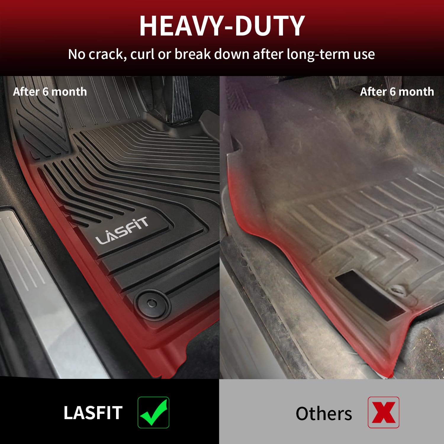LASFIT Floor Mats for Volvo XC60 2018-2025(Only for T5, T6,Not for T8 Hybrid), All Weather Floor Liner TPE Custom Fit 1st & 2nd