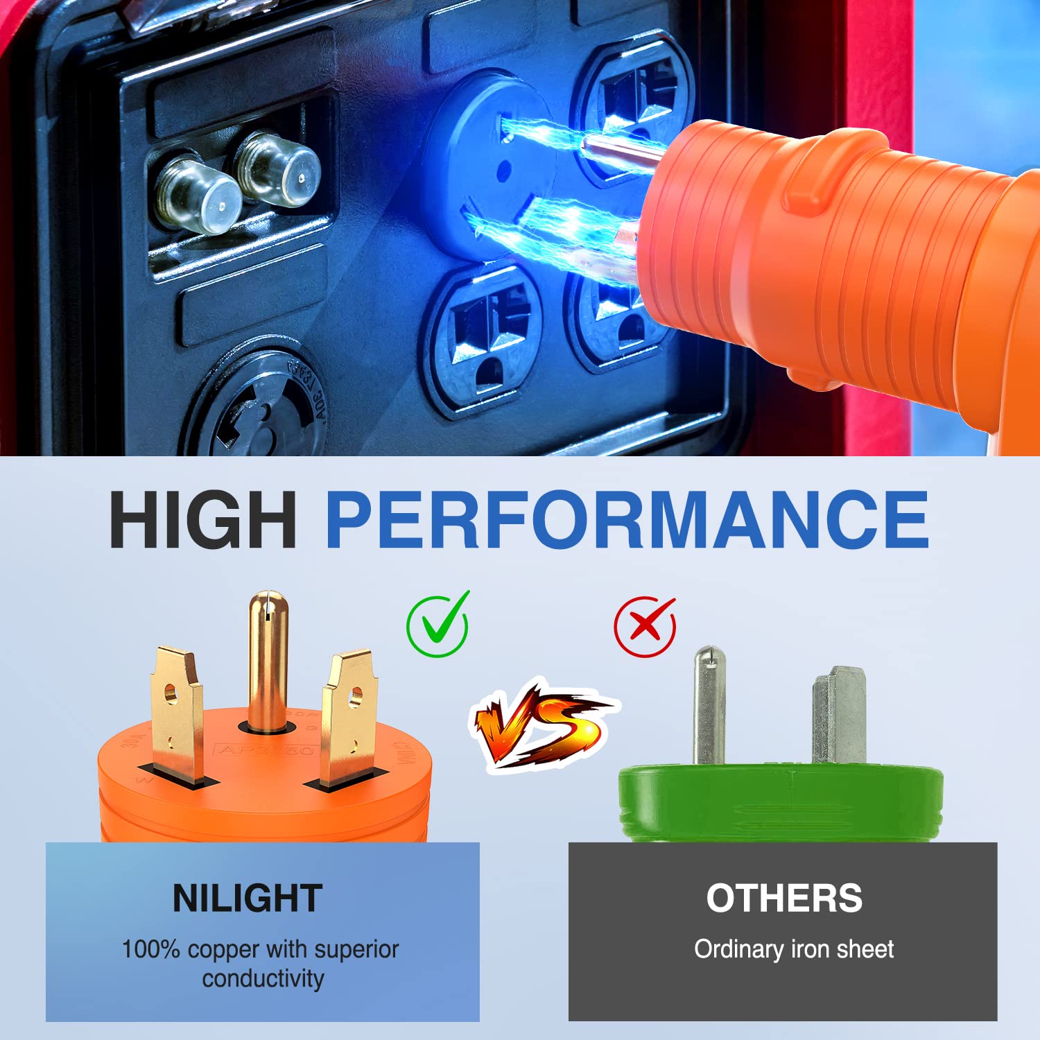 Nilight 30 Amp To 50 Amp Rv Power Adapter 3 Prong 125/250 Volt Heavy Duty Converter Tt-30P To 14-50R 30A Male Plug To 50A Female