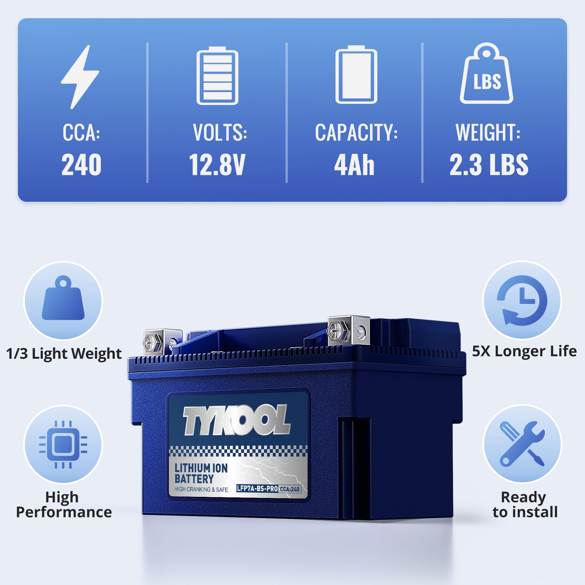 TYKOOL YTX7A-BS-PRO 12.8V 4Ah Lithium Powersports Battery - 240CCA, Smart BMS, Compatible with Motorcycle, ATV, UTV,