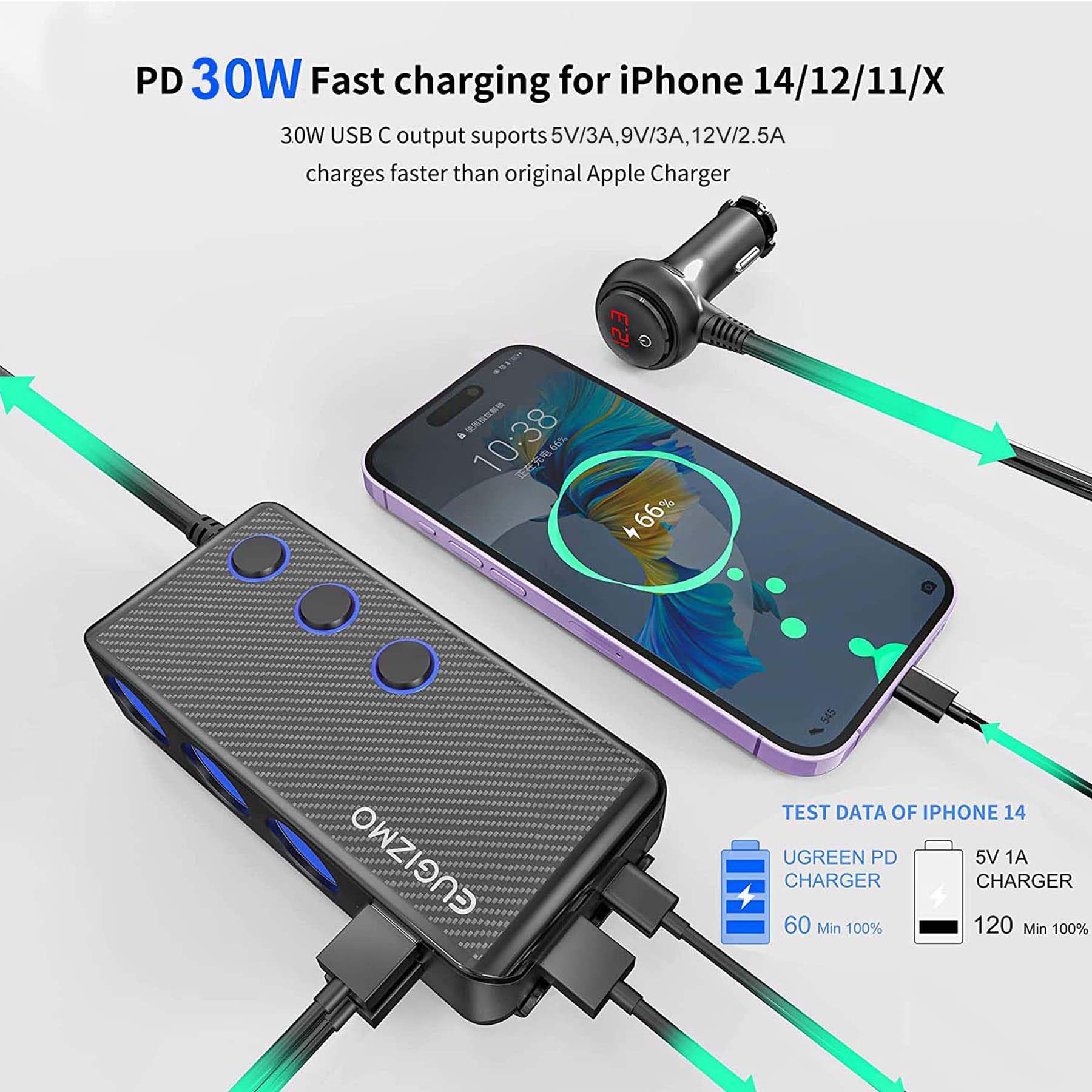 Eugizmo Cigarette Lighter Plug Splitter, 3 Socket 200W Car Cigarette Lighter Adapter Usb Charger Extension Cord Multi Port Power