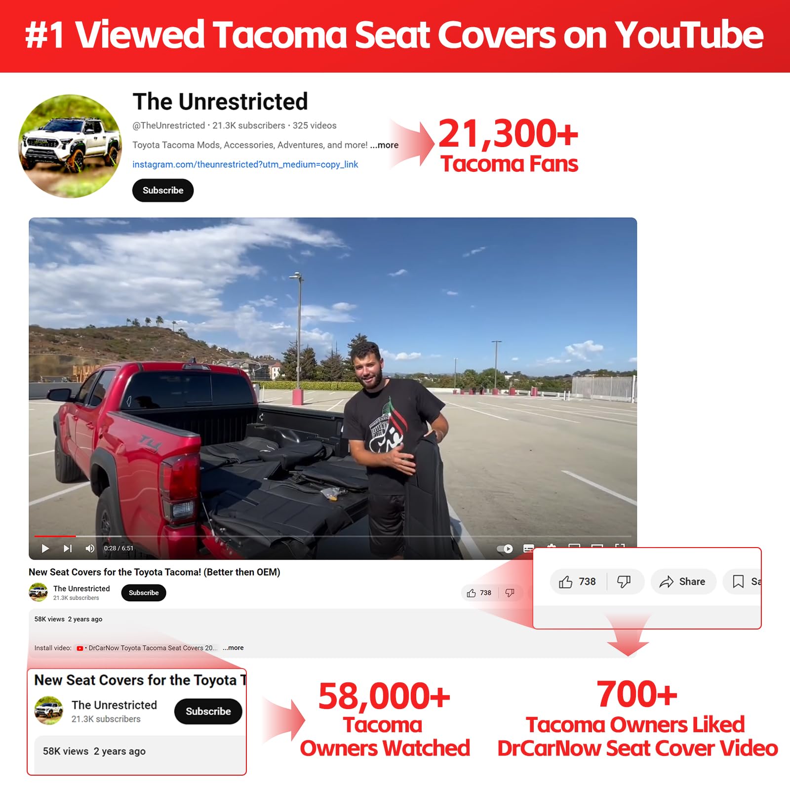 DrCarNow Leather Seat Covers for Toyota Tacoma 2016-2023, Waterproof, Full Set, Black, Model DR000TTFF