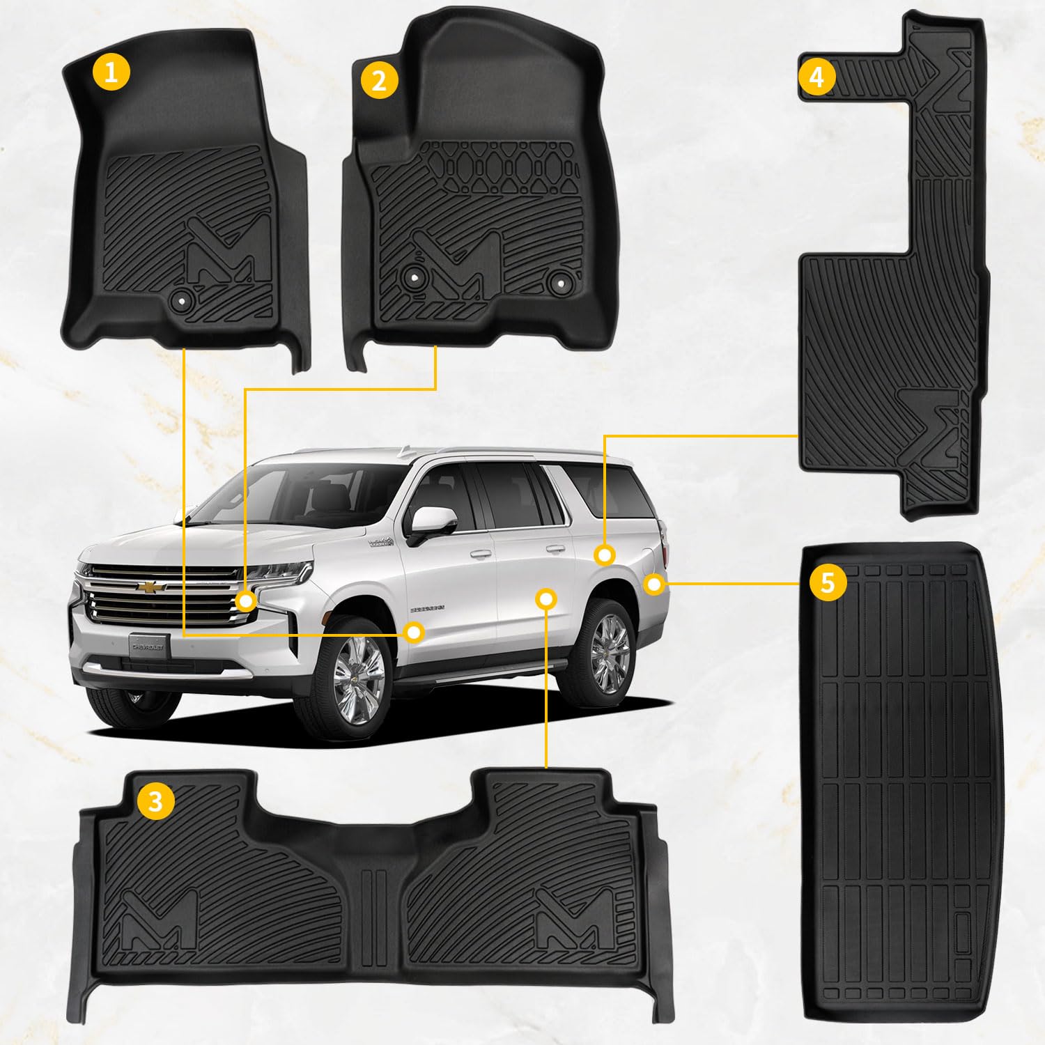 Tpe Automotive Floor Mats & Cargo Liner Custom For 2021-2025 Chevy Tahoe (Only Fit 8 Seats)/ Gmc Yukon (Not Fit Xl), All Weather