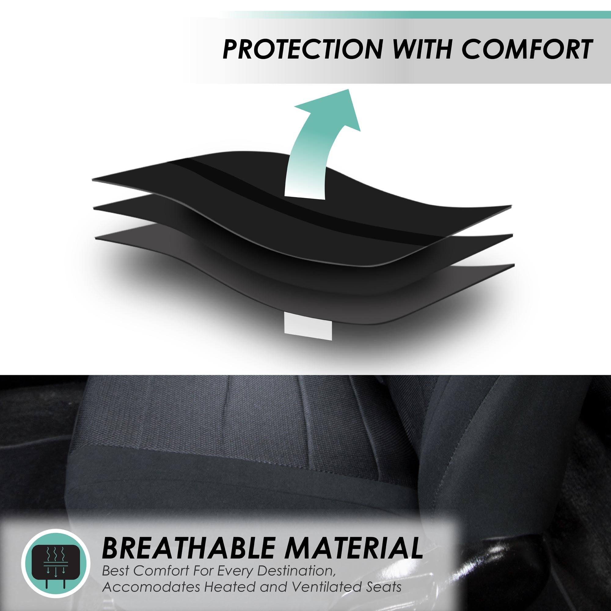 Fh Group Automotive Seat Cover Universal Fit Rear Seat Cover Sports Solid Black Seat Cover For Back Seat Split Bench Car Seat Pr
