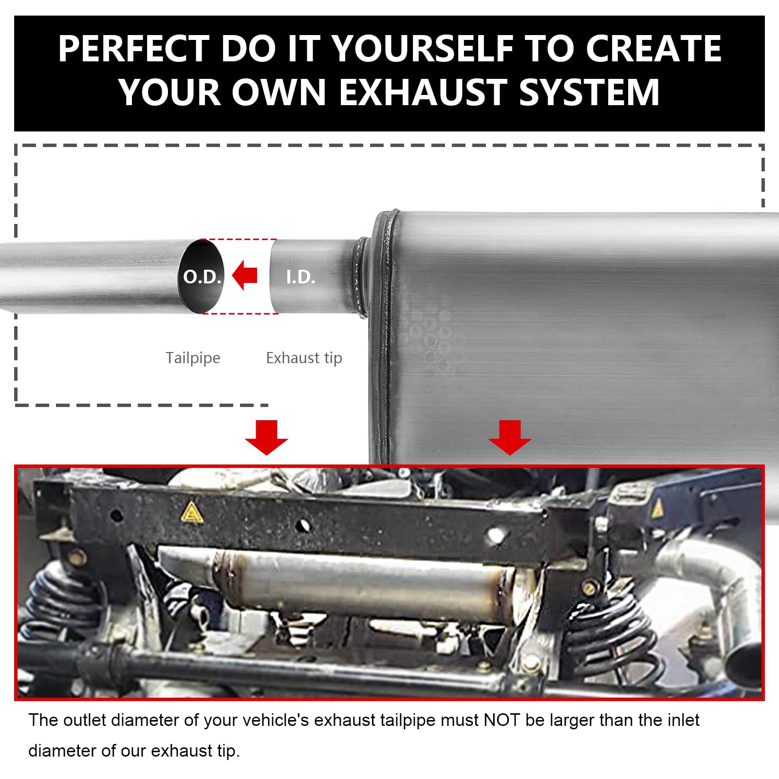 3 Inch Exhaust Muffler,3.0 '' Universal Muffler Straight-Through Performance Resonator With Stainless Steel Muffler For Cars, Tr