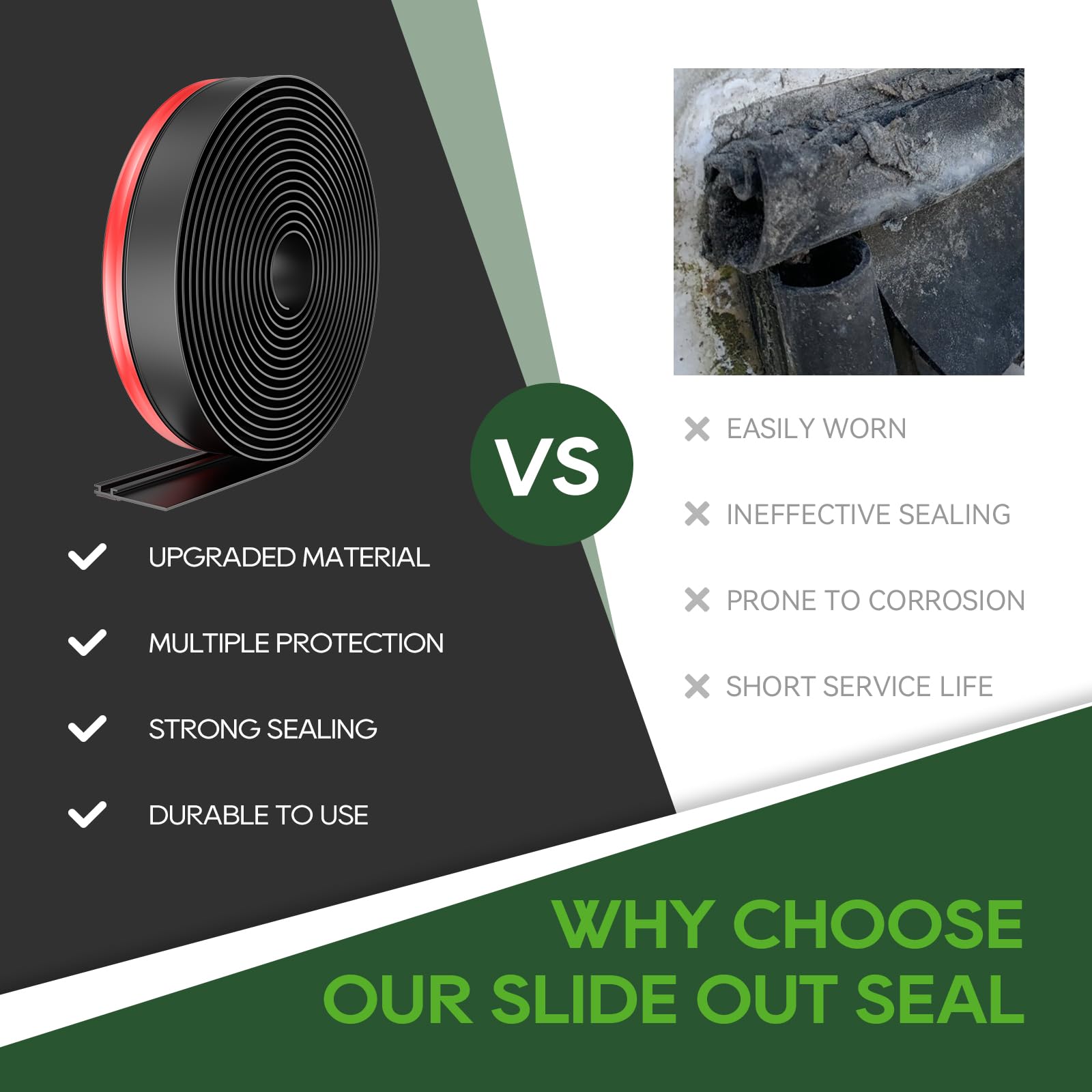 RVGUARD RV Slide Out Seal 40FT I-Shaped Waterproof Adhesive Tape Replacement for RVs and Trailers