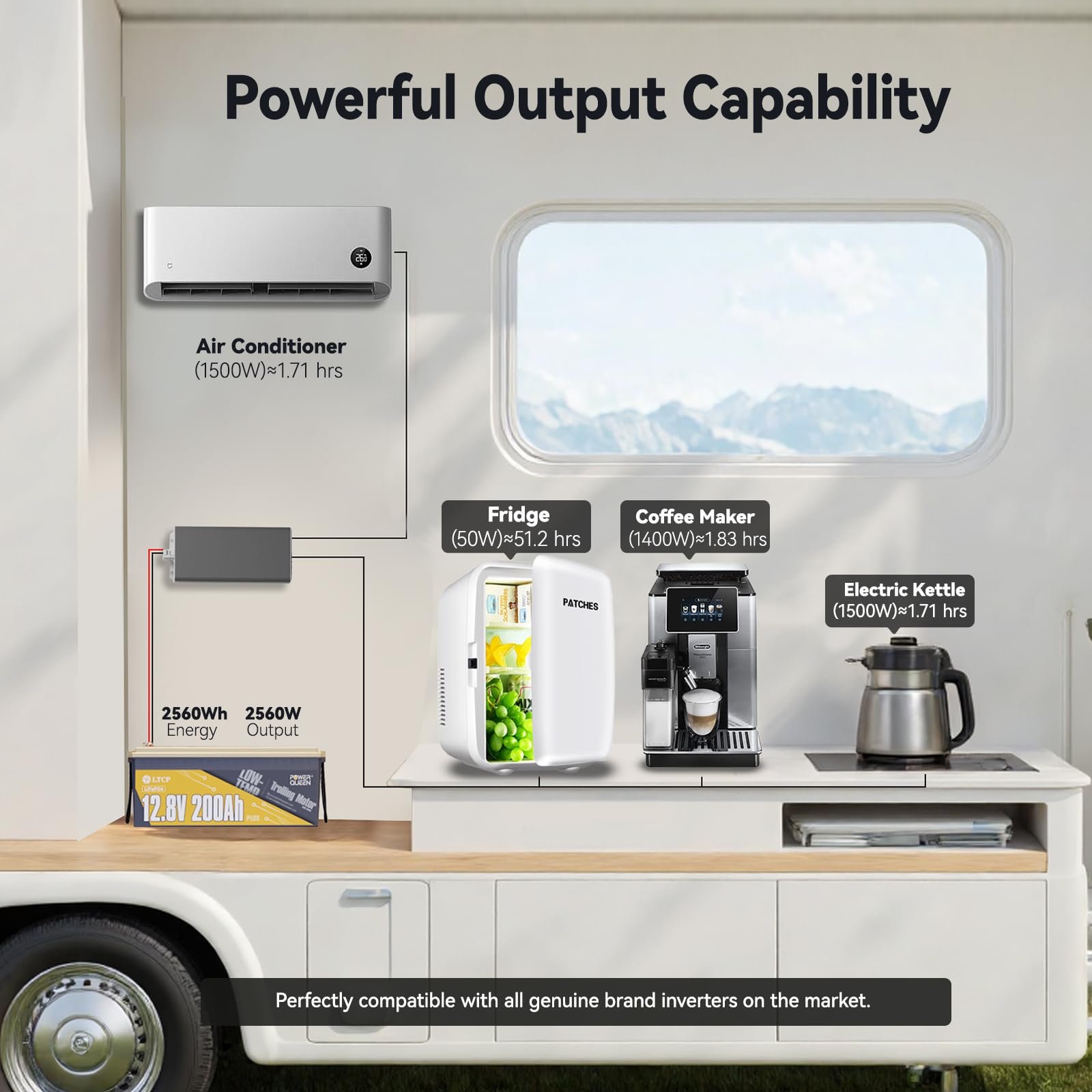 Power Queen 12V200Ah Plus Lifepo4 Battery, Low Temperature Protection, Built-In 200A Bms, Max.2560W Load Power, Deep Cycle Batte
