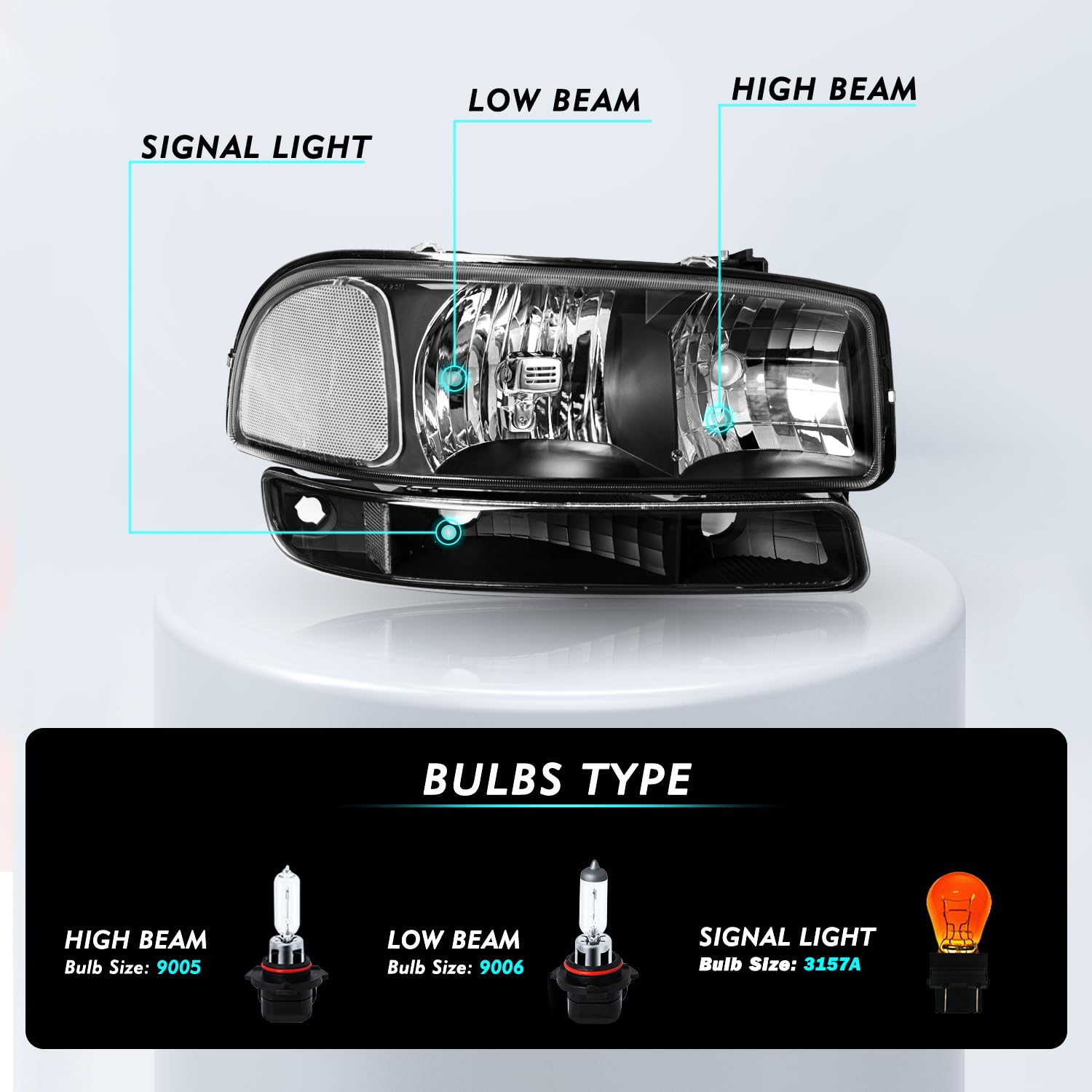 TUSDAR Headlight Assembly for GMC Sierra 1500/2500/Yukon - Black Housing, Model TR019-BB-M, Fits 99-07 (Excludes Denali)