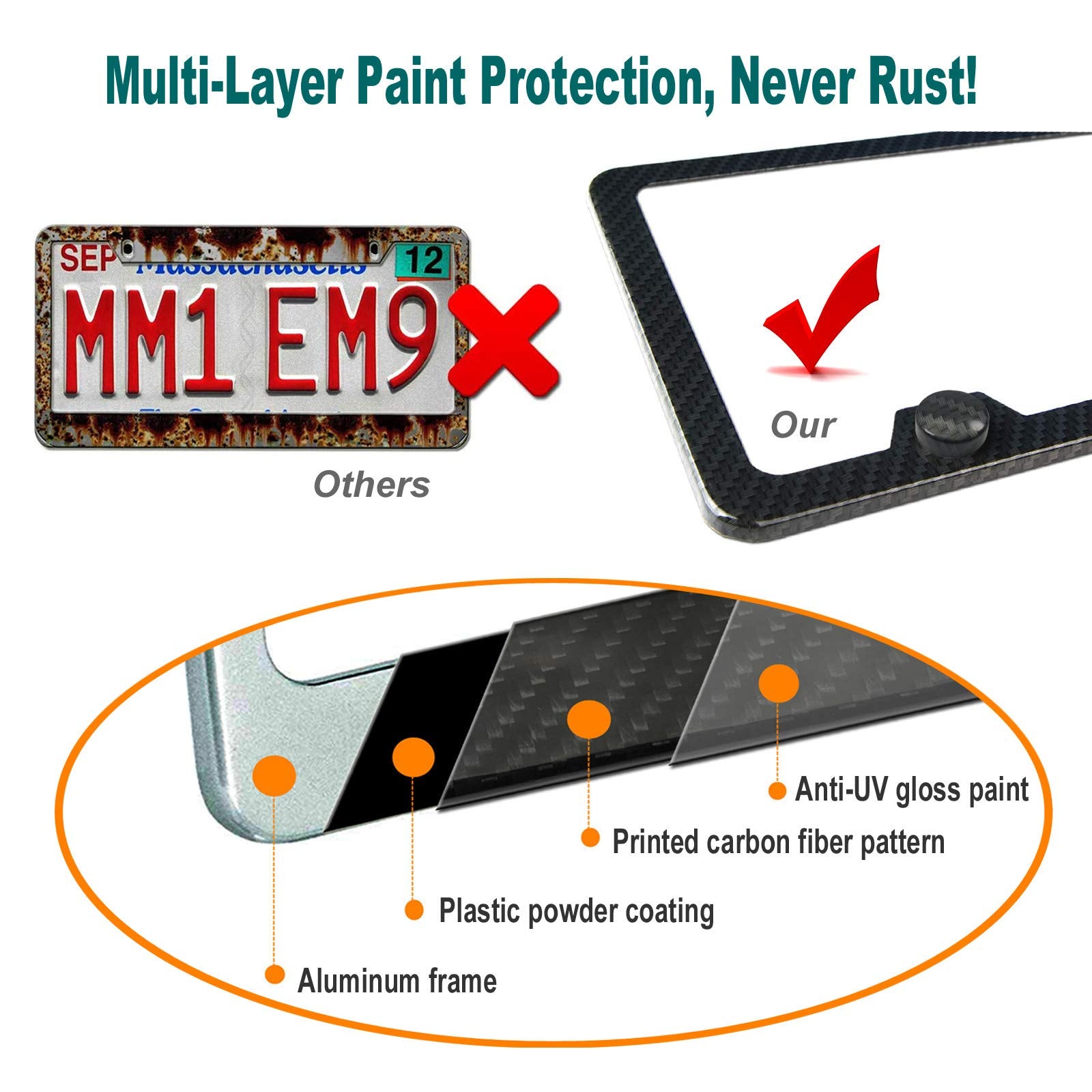 Aootf Carbon Fiber License Plate Frame- Black Aluminum Slim Car Tag Cover Printed Carbon Patterns, Heavy Duty Holders For Front