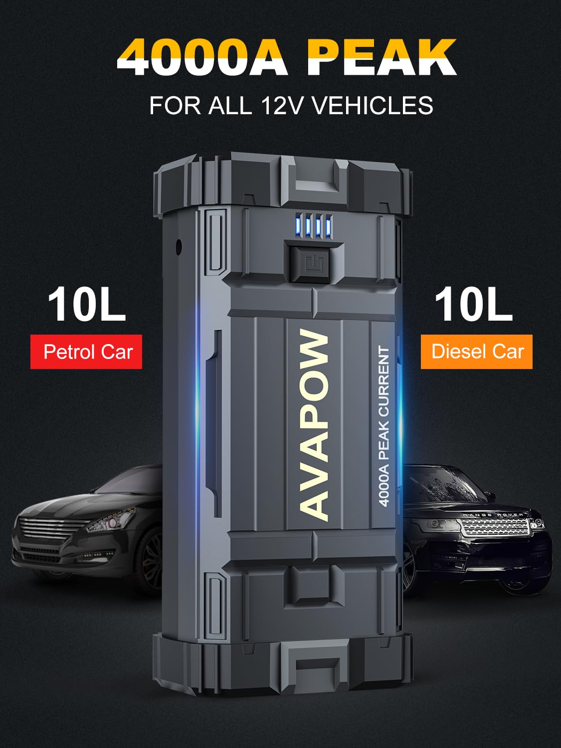 AVAPOW Car Jump Starter 4000A Peak - Portable Battery Booster for Gas & Diesel, 12V Jump Box with LED Light & USB Quick Charge 3.0
