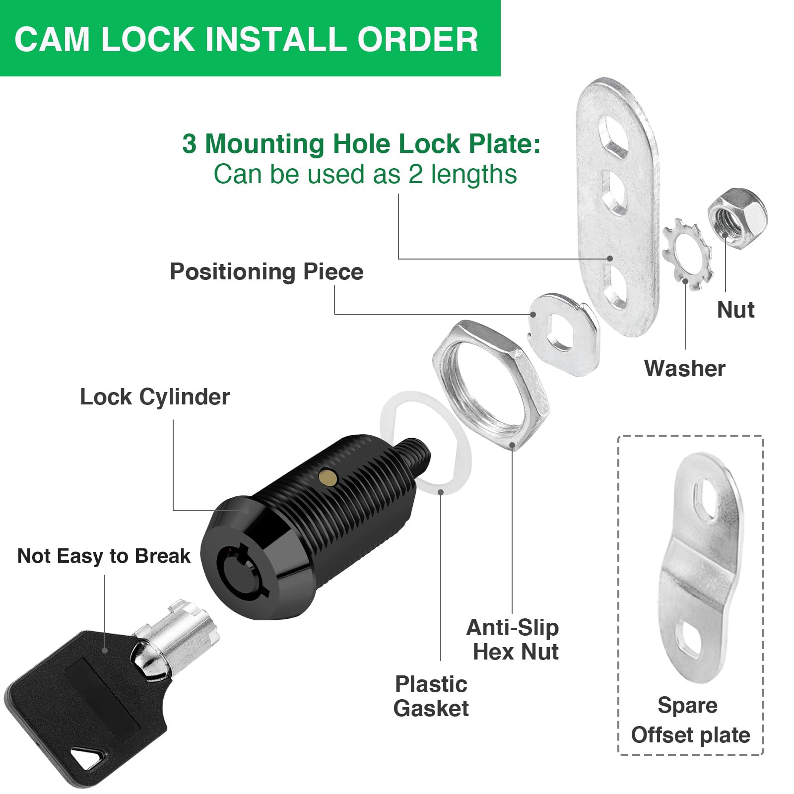 2 Pack Cabinet Lock With Keys, 1-1/8'' Rv Storage Lock Keyed Alike, Rv Locks For Storage Door, Camper Cabinet Door Toolbox Lock