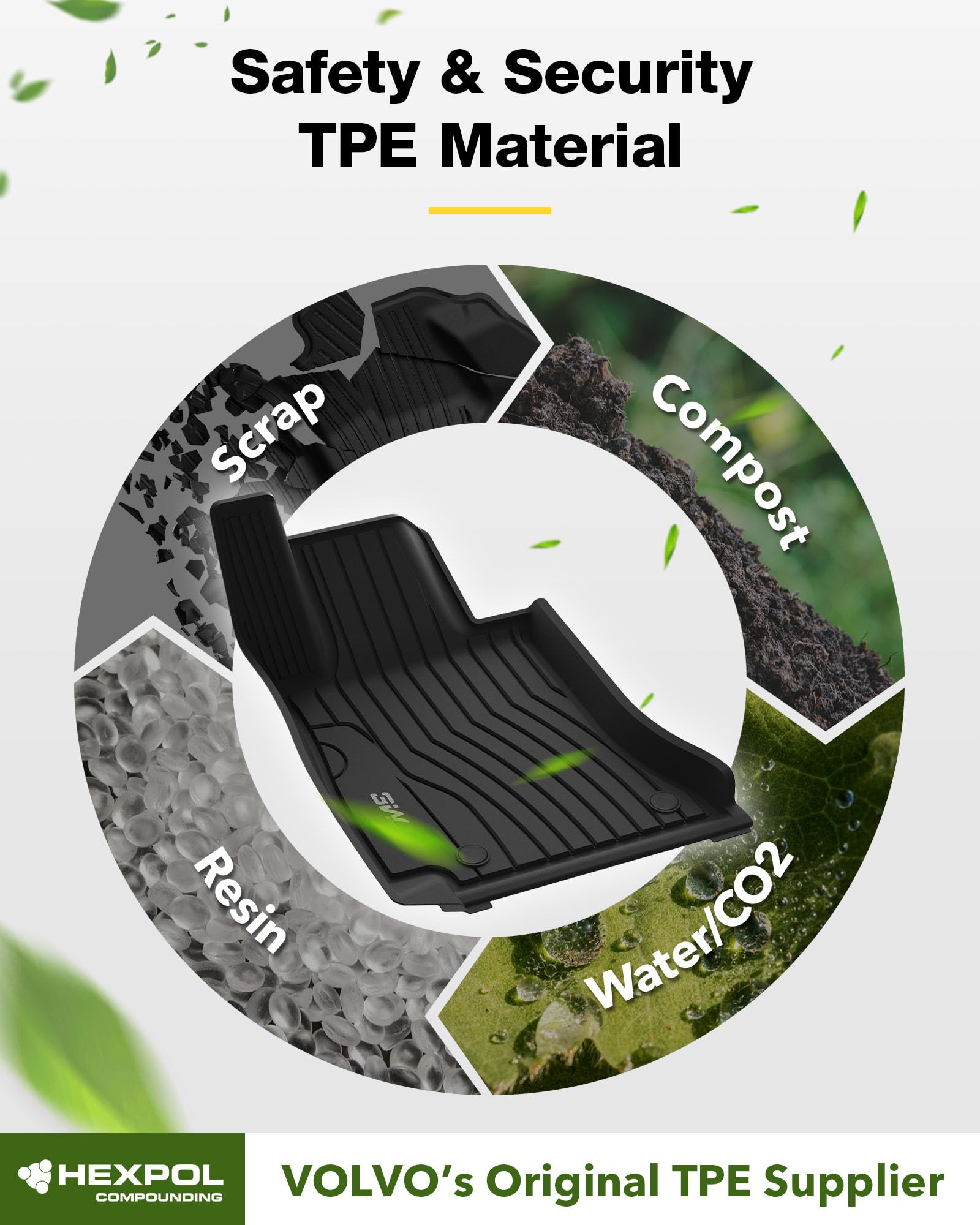3W Floor Mats &Cargo Liner For Benz C-Class 2022-2024 2025 Tpe All Weather Custom Fit Floor Liner For Benz C-Class 1St And 2Nd R