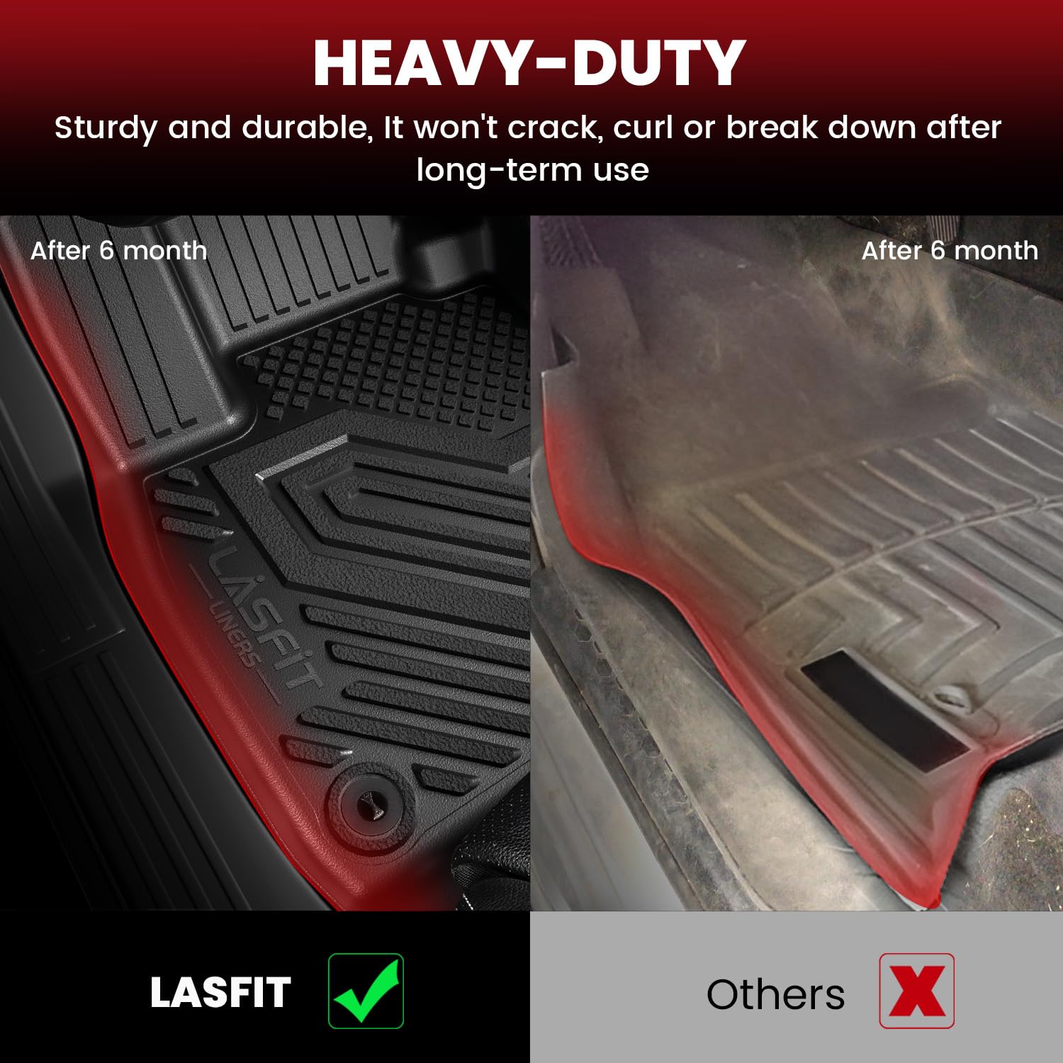 Lasfit Floor Mats & Cargo With Backrest Mat For Ford Explorer 2020-2025 7 Passenger, Custom Fit All Weather Protector Tpe Easy C