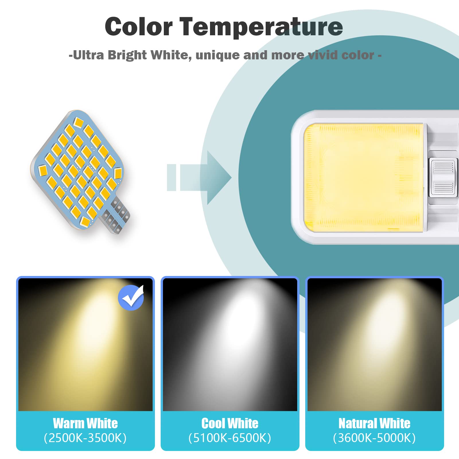 Xishwon 20PCS T10 RV Interior LED Light Bulbs, 36-SMD, 3200K Warm White, Aluminum Replacement for Camper, Trailer, Boat, Car Indoor Lighting