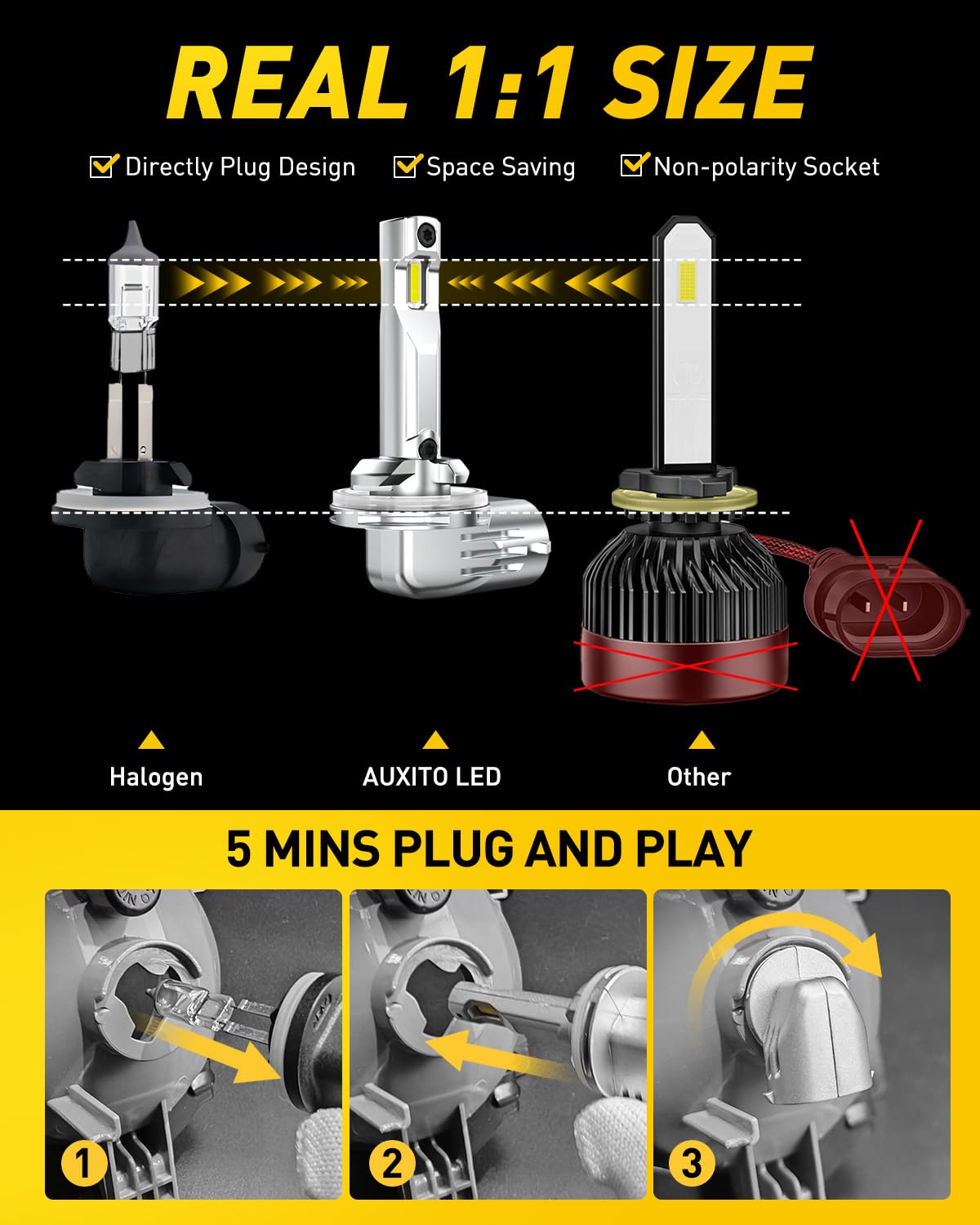 Auxito 881 Led Fog Light Bulbs, 16,000Lm 500% Super Brighter, 10 Years Lifespan, Wireless 1:1 Size Plug-N-Play, 100% Perfect Ins