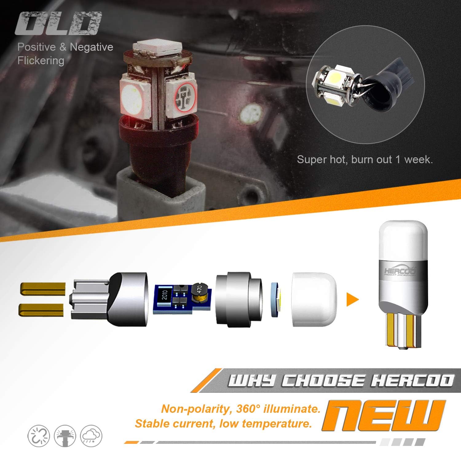 Hercoo Led License Plate Light Lens Lamp Socket Wiring Harness Black Housing Compatible With 1999-2015 F150 F250 F350 F450 F550
