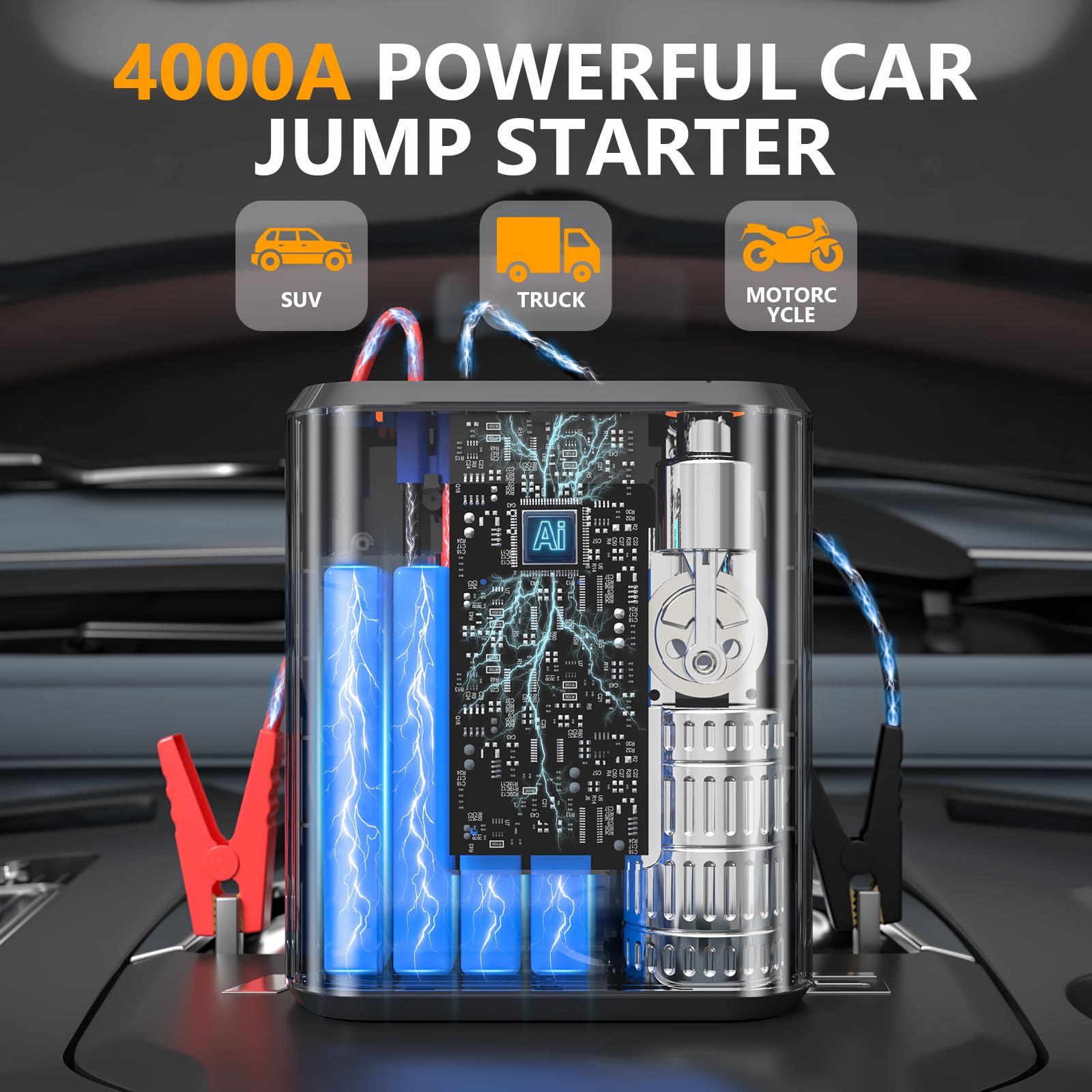 Hererod PW40 Jump Starter & Tire Inflator, 4000A Peak, 200PSI, 32000mAh, Portable Air Compressor, White