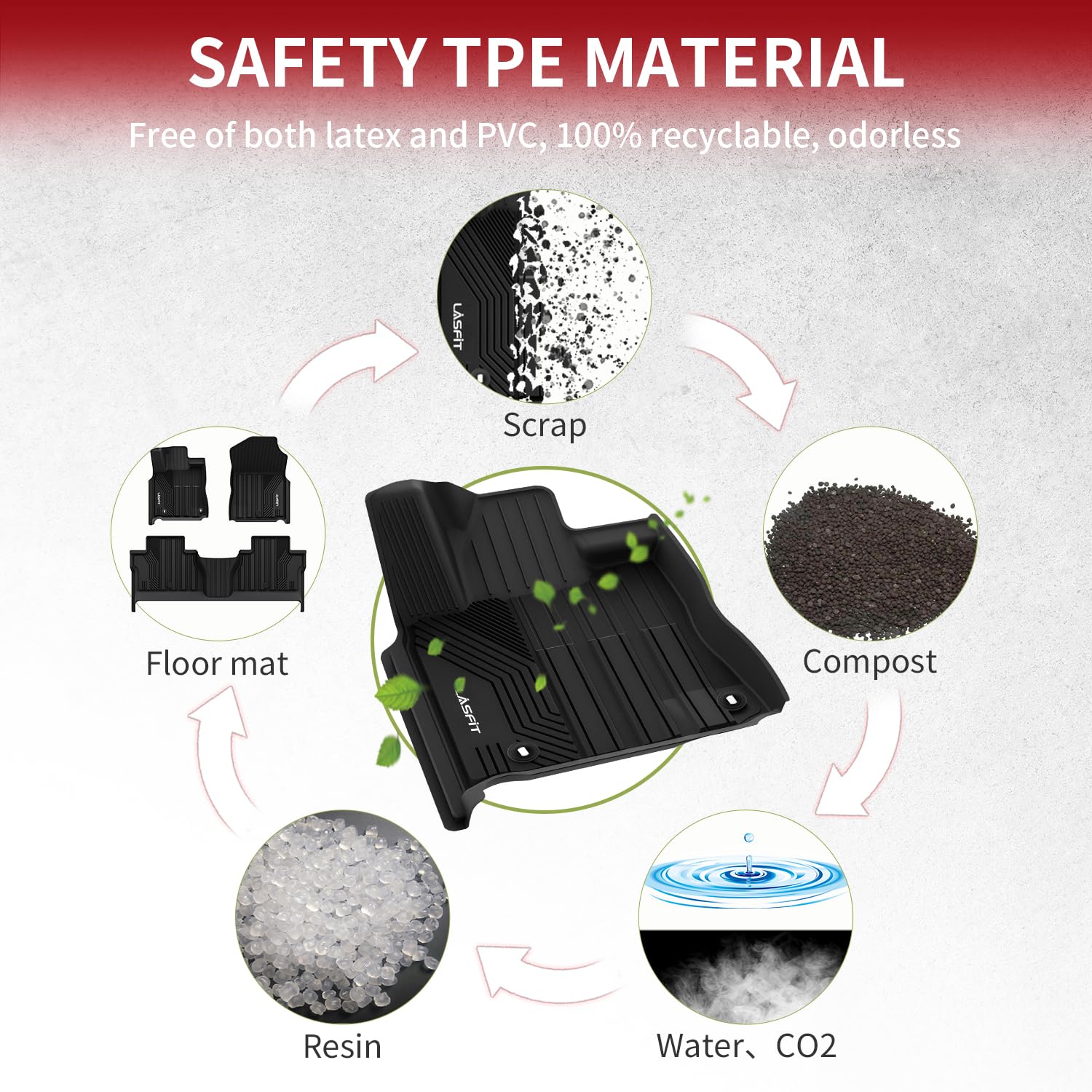 LASFIT Tundra Floor Mats - Custom Fit TPE All Weather Liners for 2014-2021 CrewMax, Front & Rear, Black, Model LL-TY12