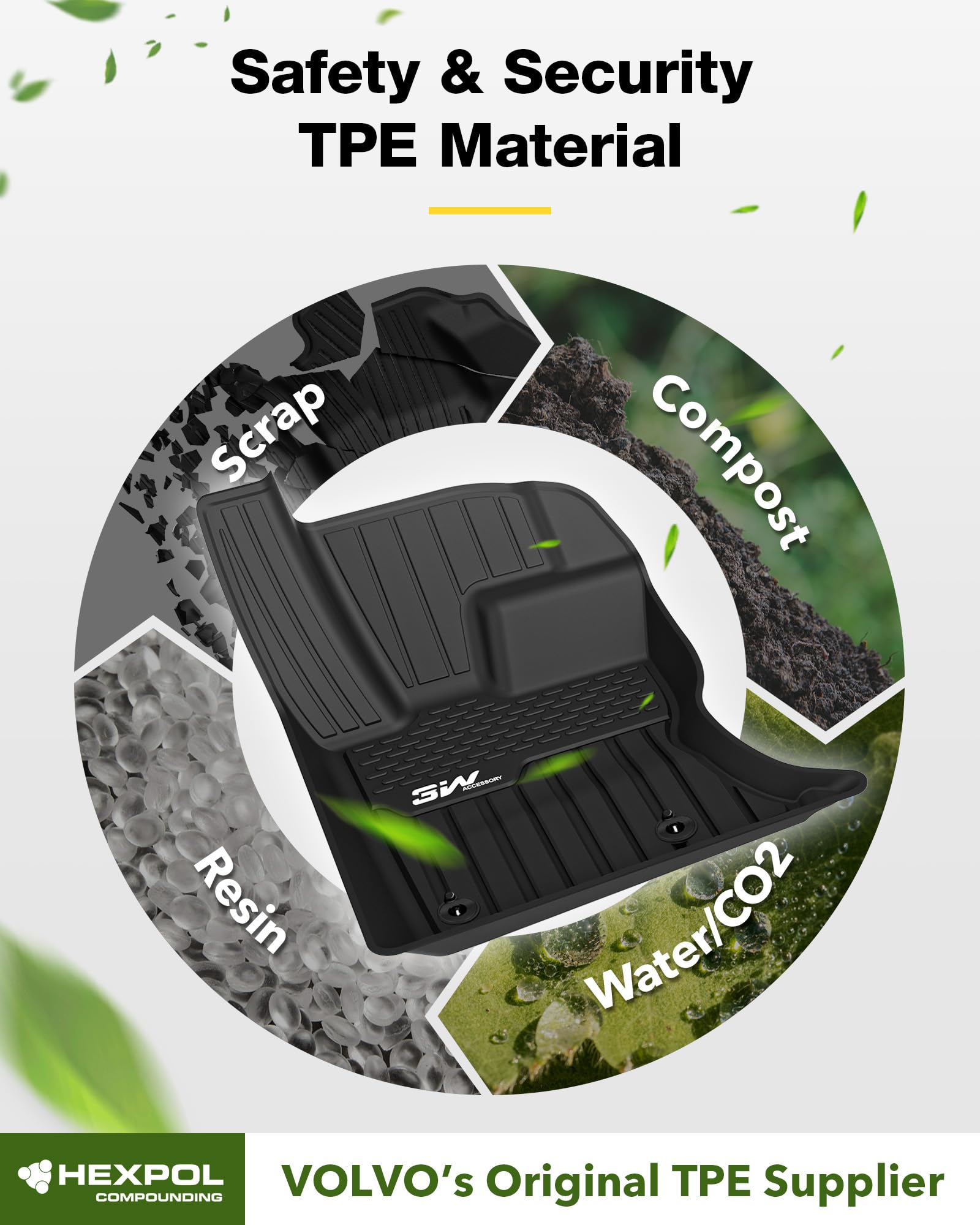 3W TPE All Weather Floor Mats for 2017-2026 Range Rover Velar & Jaguar F-Pace, Black, Full Set, RR Velar Model ZY1050806-1