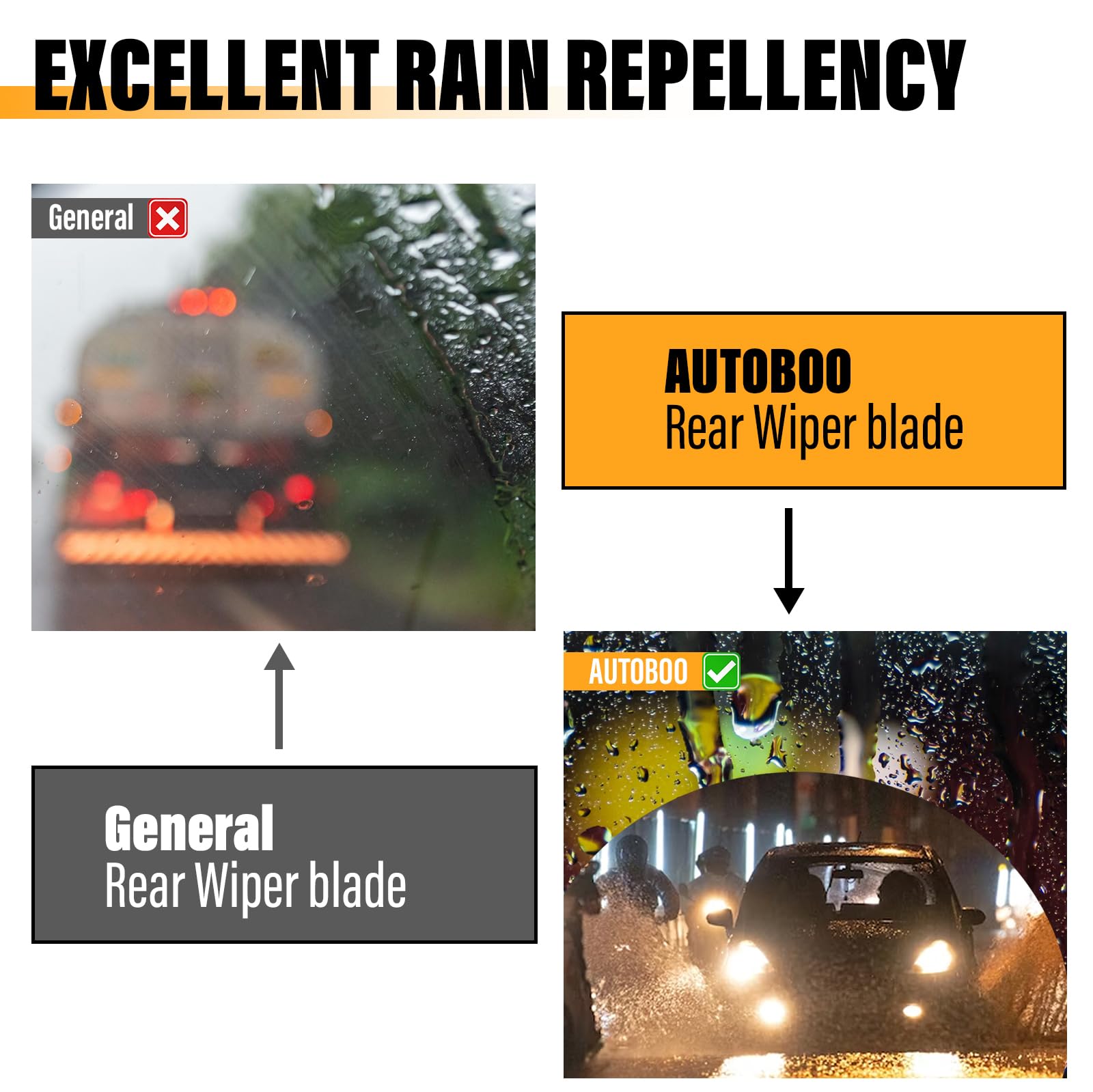 Autoboo 12 Inch Rear Wiper Blade For 2001-2012,19-23 Toyota Rav4,01-19 Highlander,Dodge Journey Durango,Jeep Grand Cheerokee,Sci
