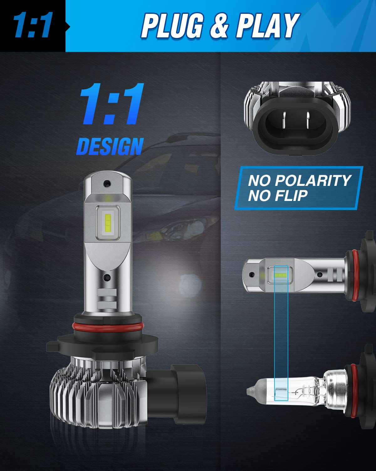 Nilight Ef2 H10 Led Fog Light Bulbs, 250% Brightness, 5,0000 Hours Long Lifespan, 6000K Xenon White Fog Light Bulbs, 9140/9145 L