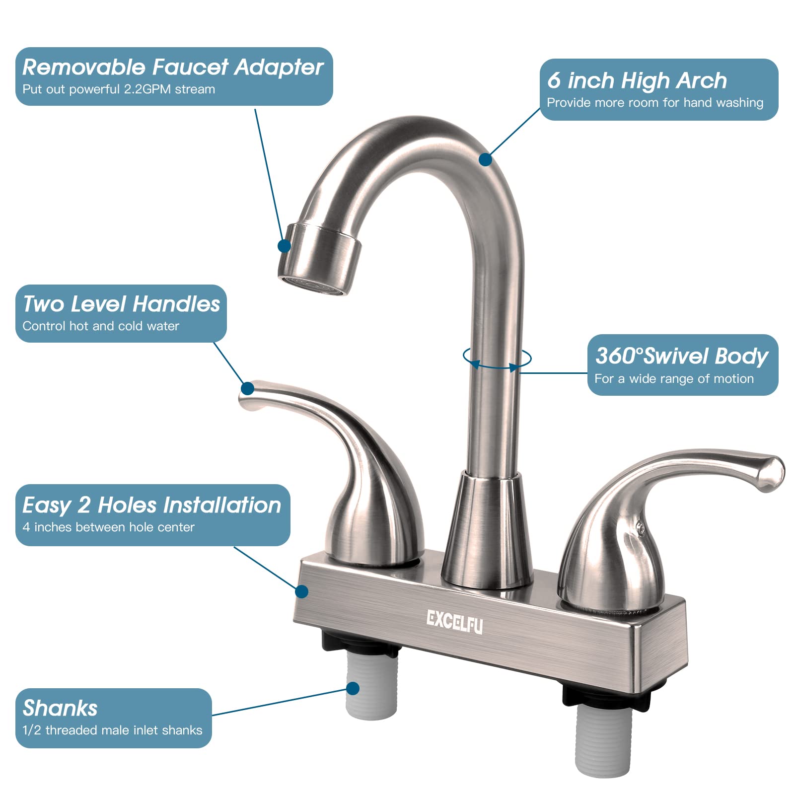 EXCELFU RV Bathroom Faucet - 4" Replacement for Campers & Boats, Brushed Satin Nickel, Model RBF-0052, Classical Lever Handles