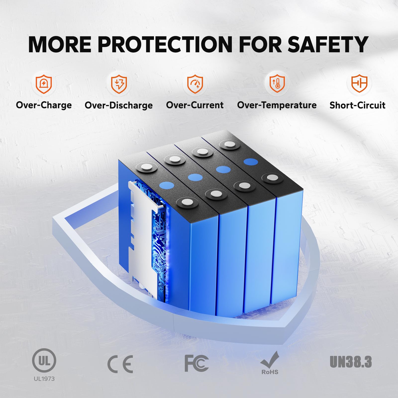 LiTime 12V 50Ah LiFePO4 Deep Cycle Battery with Charger, Ultra-Light, 640Wh, Safe & Reliable for Marine & Trolling Motor