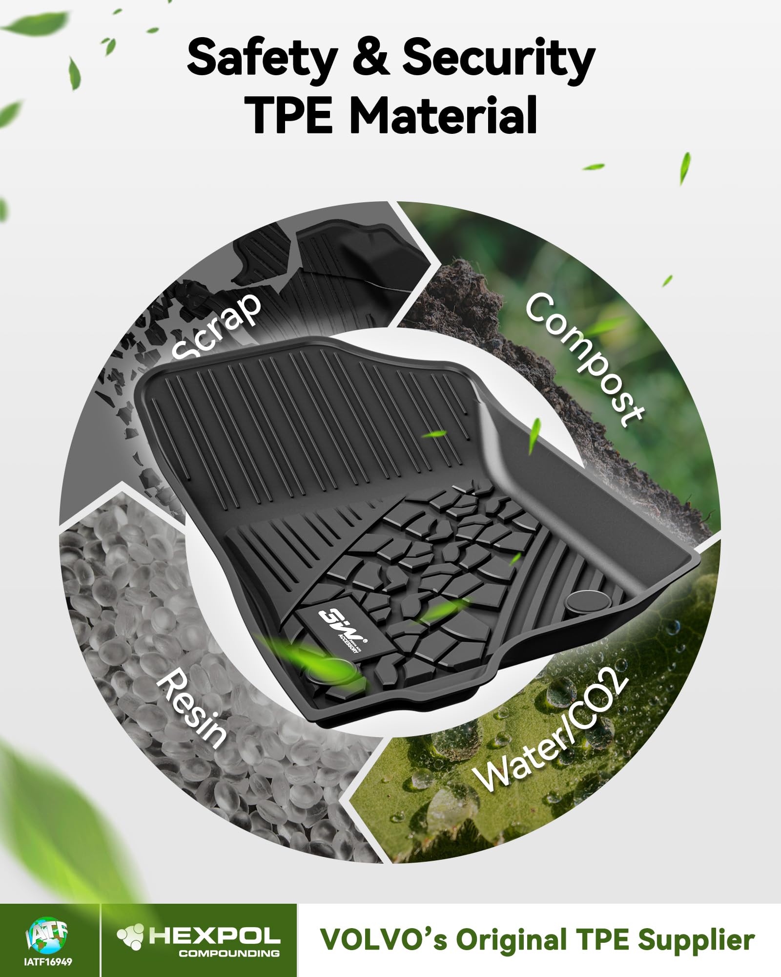 3W TPE Floor Mats for Jeep Wrangler JL 2018-2025, All-Weather Black 3PCS Full Set, Model ZY1051106-1-2