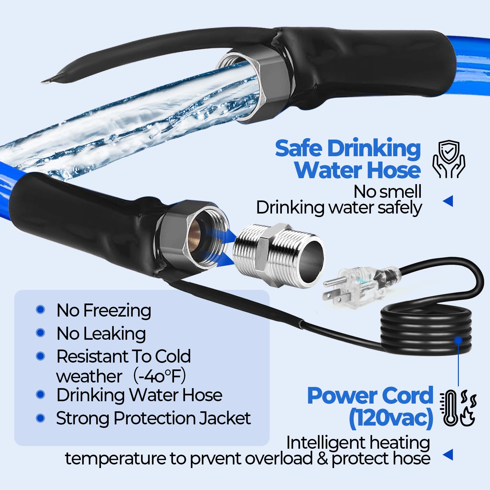 Hohometic 30Ft Heated Drinking Water Hose - Rv Accessory, Heavy-Duty -45F Antifreeze