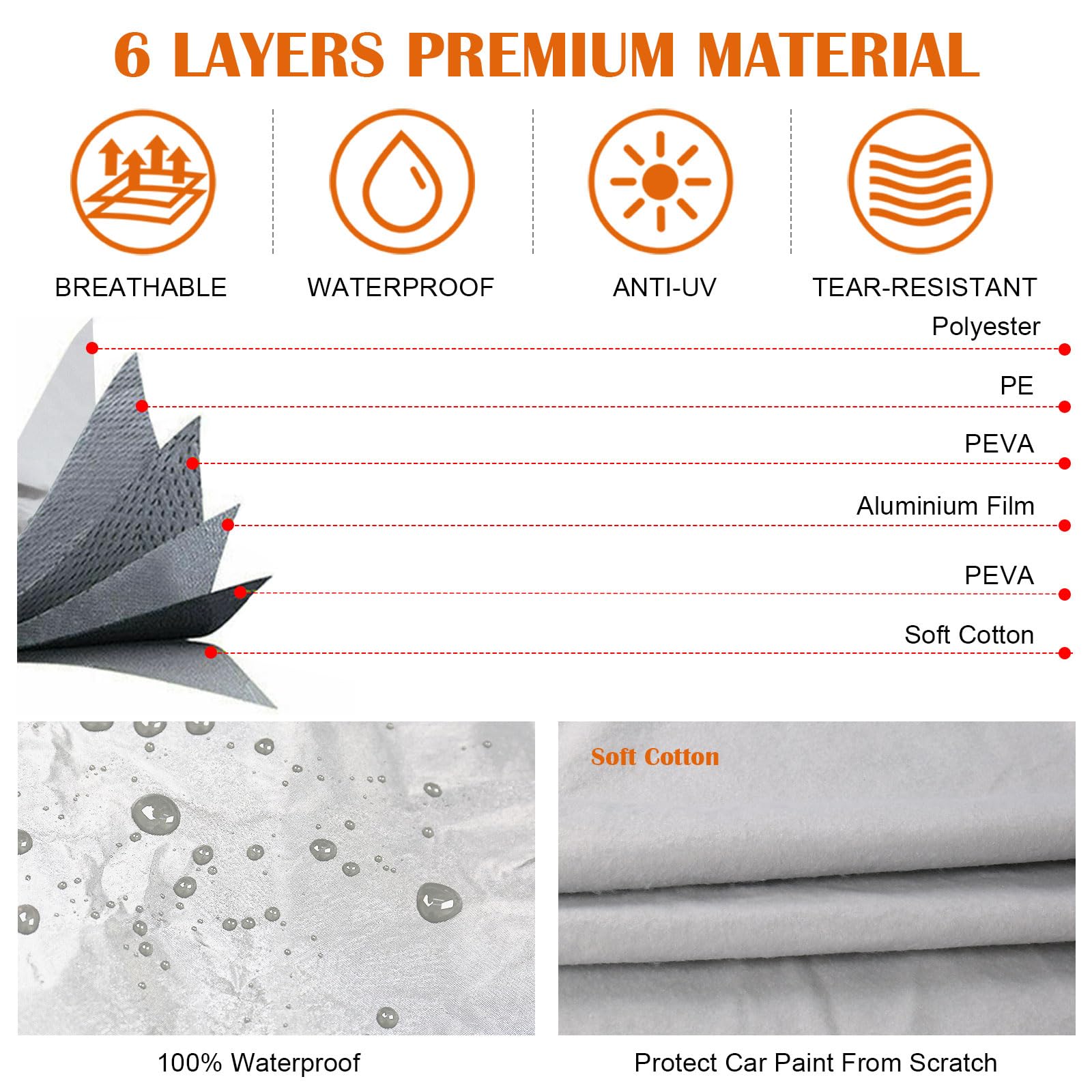 Waterproof Car Covers Replace For 2012-2025 Audi Q3, 6 Layers Silver All Weather Custom-Fit Car Cover With Zipper Door & Windpro