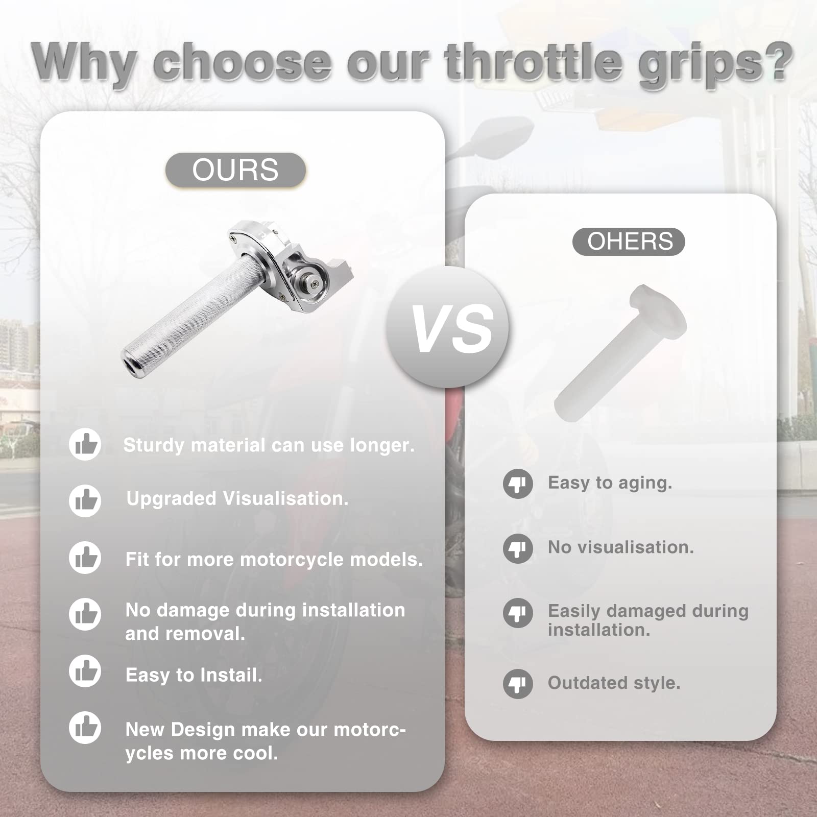 ZSDTRP Throttle Grip Motorcycle 22mm CNC Aluminum Quick Twister - White, Model SCL-2016070025-S, Compatible with CRF50 70 110 IRBIS