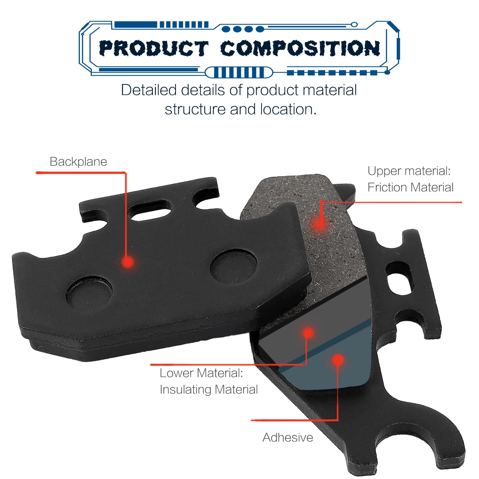 Locopow Front And Rear Brake Pads For Yamaha Kodiak 400 450 2000 2001 2002 2003 2004 2005 Grizzly 400 450 2007 2008 2009 2010 Wo